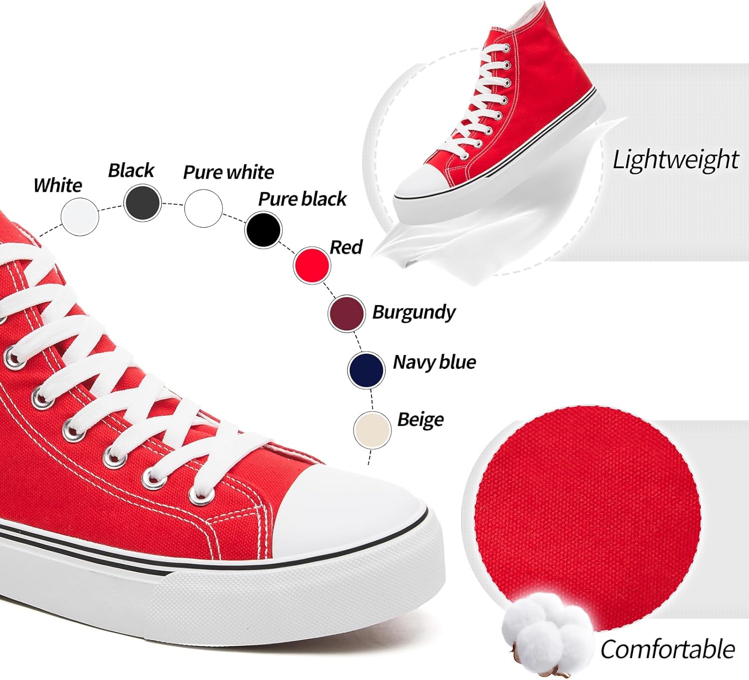 yageyan Men’s High Top Canvas Sneakers Fashion Lace up Walking Shoes Casual Classic - Image 5