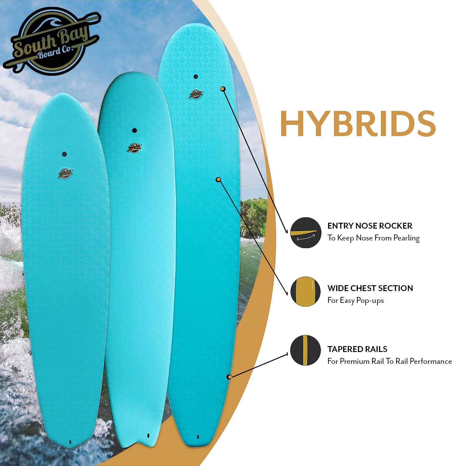 South Bay Board Co. 7'7 Elefante Hybrid Surfboards Fun Board
