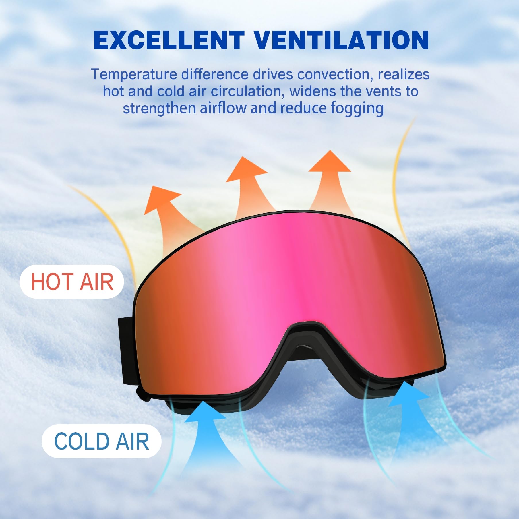 Gogle narciarskie dla mężczyzn i kobiet, YH212, magnetyczne okulary snowboardowe, ochrona przed zaparowaniem, OTG, ochrona przed promieniowaniem UV, gogle narciarskie do sportów zimowych