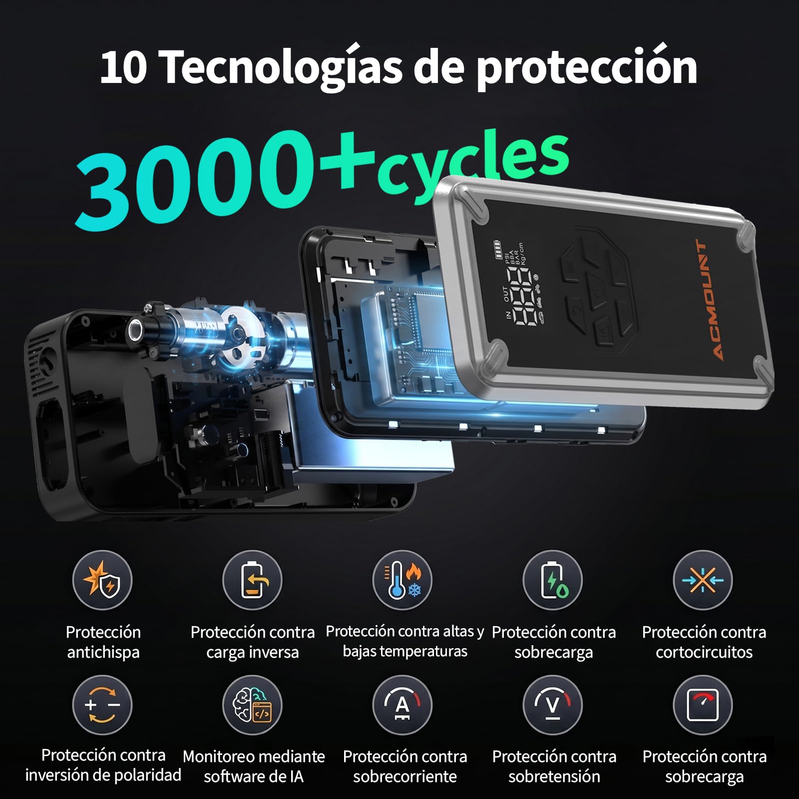 Acmount Arrancador de Baterias de Coche 7000A, Arrancador de Coches Compresor de Aire 150 PSI, Booster Bateria 12V (para All Gas o 12L Diesel) con Pantalla LCD, Linterna LED de 800 Lúmenes