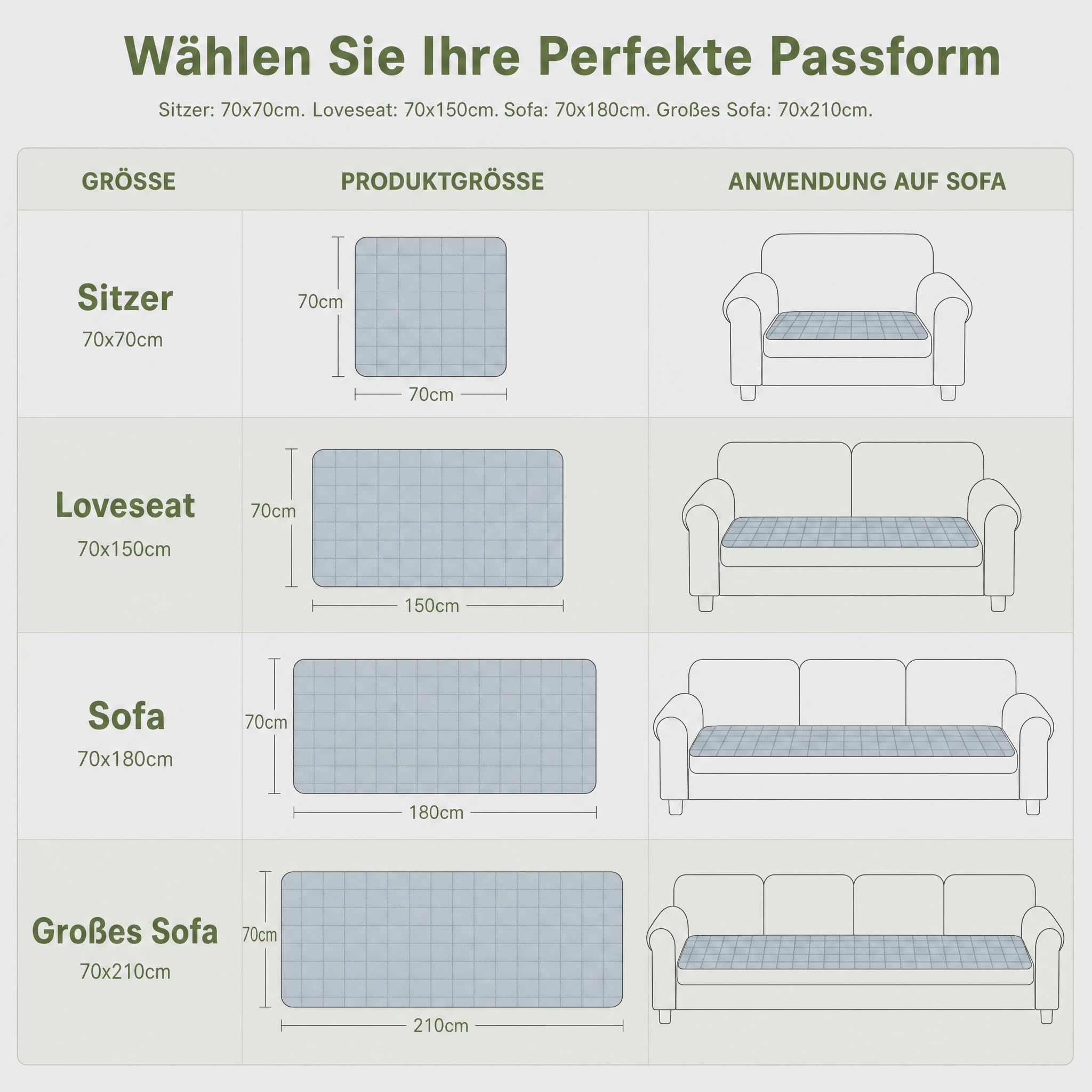 Sofa Guard - Soft in Aktion, Wasserabweisend & Rutschfest, Kratzfester Sofaschoner für Hunde & Katzen, Waschbarer Couch Überwurf, Weiche Sofa Schutzdecke für 1/2/3/4 Sitzer (Dunkelgrau,70*150cm)