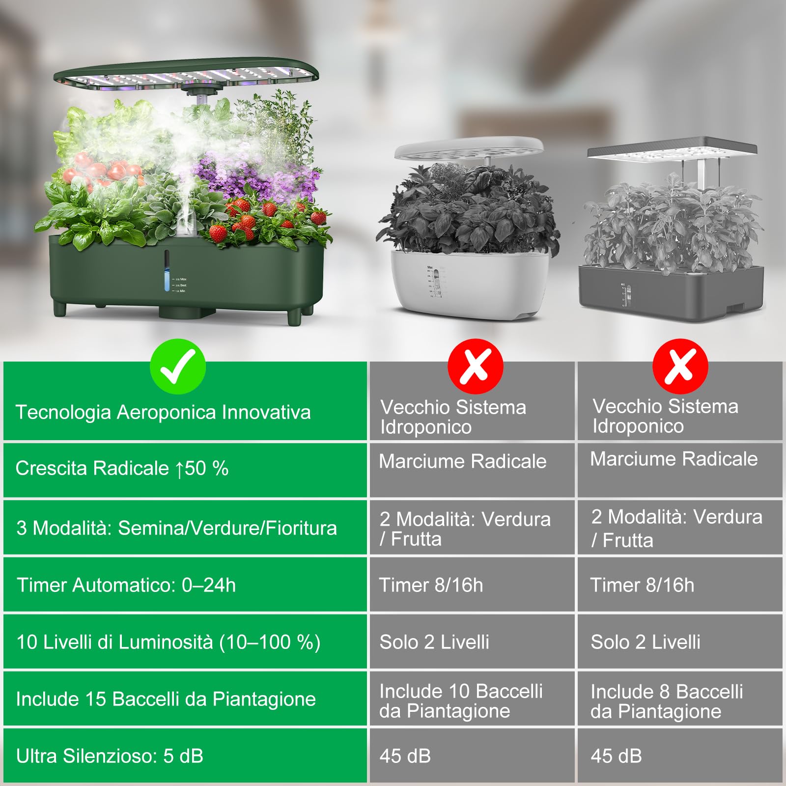 serra idroponica, kit giardino di erbe da interno, 15 baccelli, Smart Garden con timer automatico, con Luce di crescita LED a spettro completo, altezza regolabile fino a 20", serbatoio da 5L