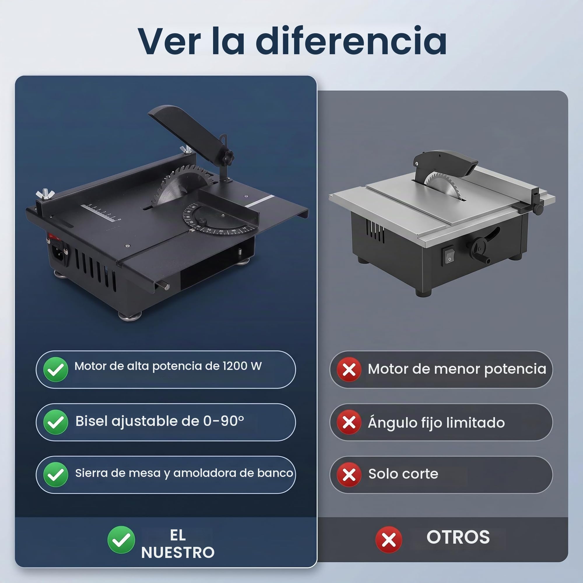 ViaGasaFamido mini mesa sierra multifuncional 1200W, sierra de corte y pulido, ángulo ajustable 0-90°, para madera y metal, con enchufe UE 220V, herramienta eléctrica versátil y potente