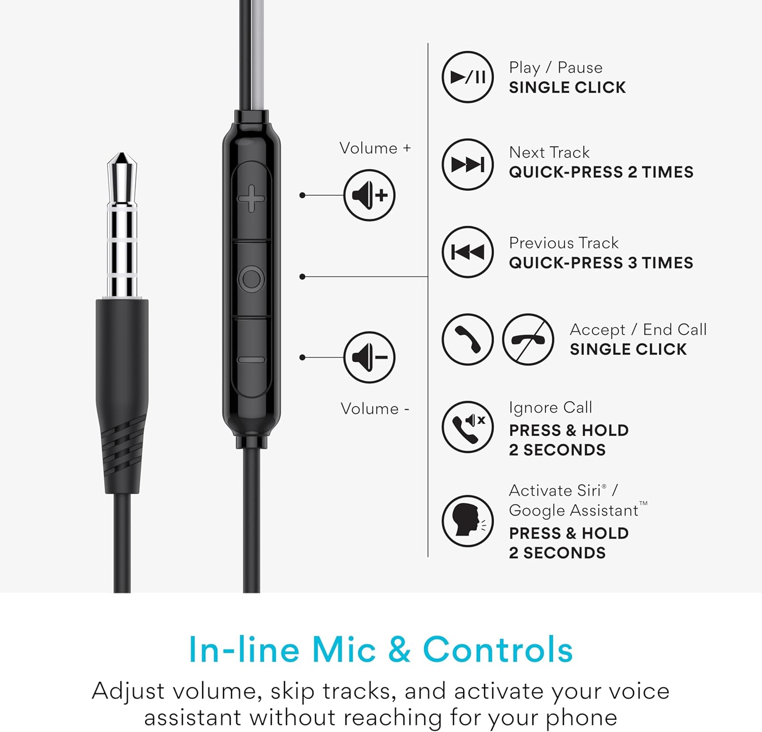 MEE audio SleepTones Wired Sleep Earbuds 3.5mm Plug for Side Sleepers with Lightweight Low-Profile Silicone Earpieces, Noise Reduction Sleeping Headphones (2 Packs)