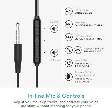 MEE audio SleepTones Wired Sleep Earbuds 3.5mm Plug for Side Sleepers with Lightweight Low-Profile Silicone Earpieces, Noise Reduction Sleeping Headphones (2 Packs)