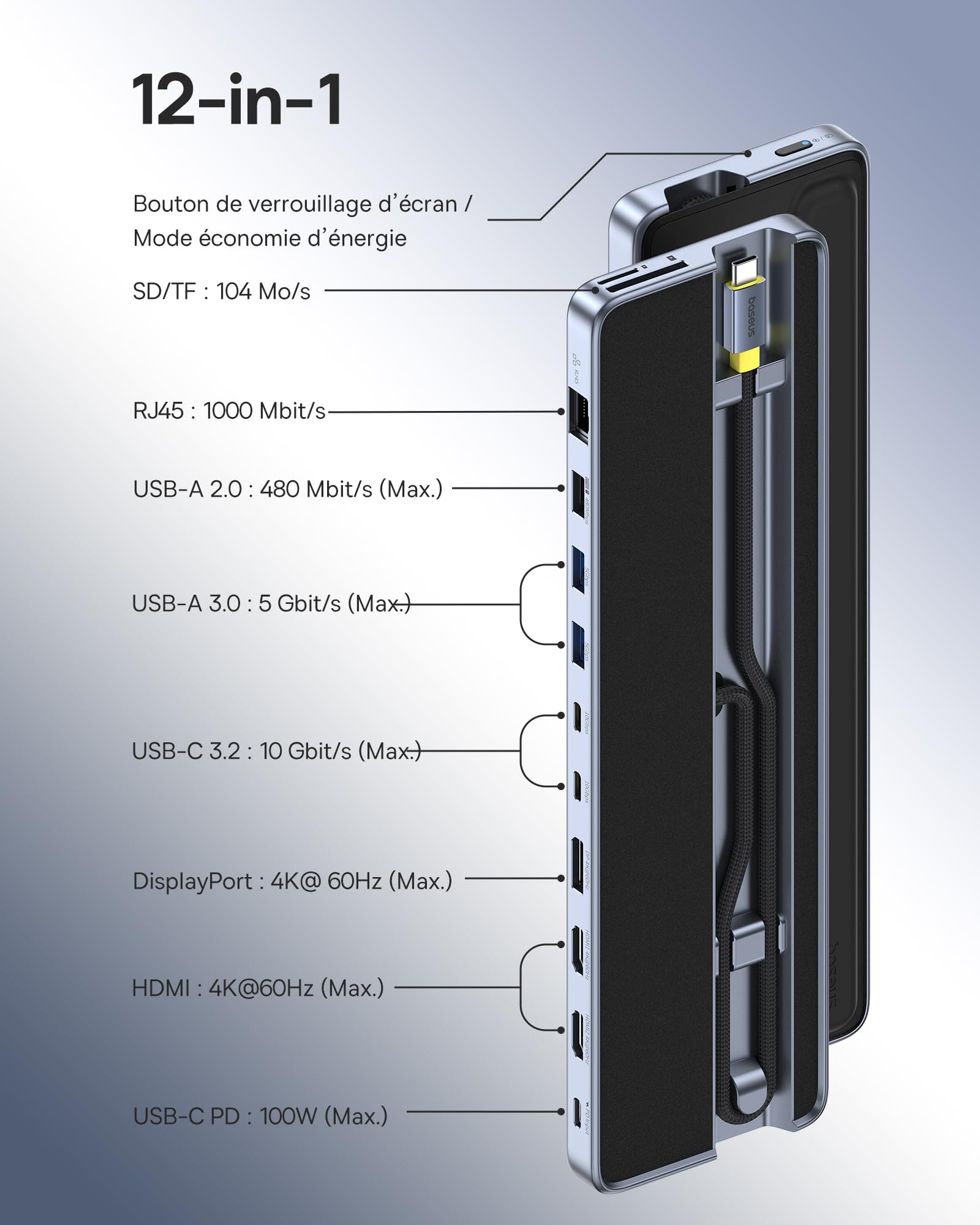 Baseus Station d'accueil pour Ordinateur Portable, 12 en 1, HUB Triple écran 4K, HDMI/DP, 10 Gbit/s USB A/C, Transfert de données Rapide, PD100W, Ethernet, TF/SD, Station d'accueil USB C avec Windows
