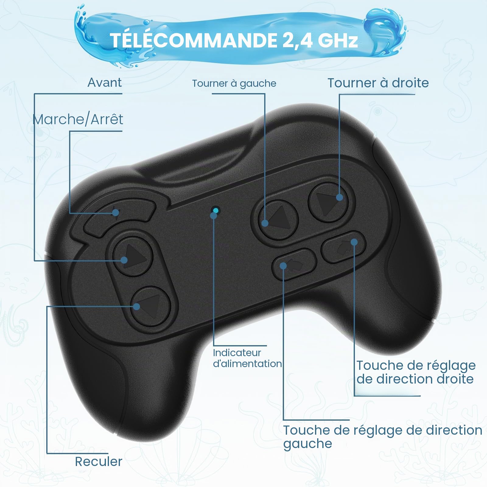 snookids Requin télécommandé Jouet - 2,4 GHz RC Requin Bateau de Simulation, Rechargeable par USB, Jouet Aquatique Bateau Radiocommandé Enfants, Cadeau pour Garçons et Fille