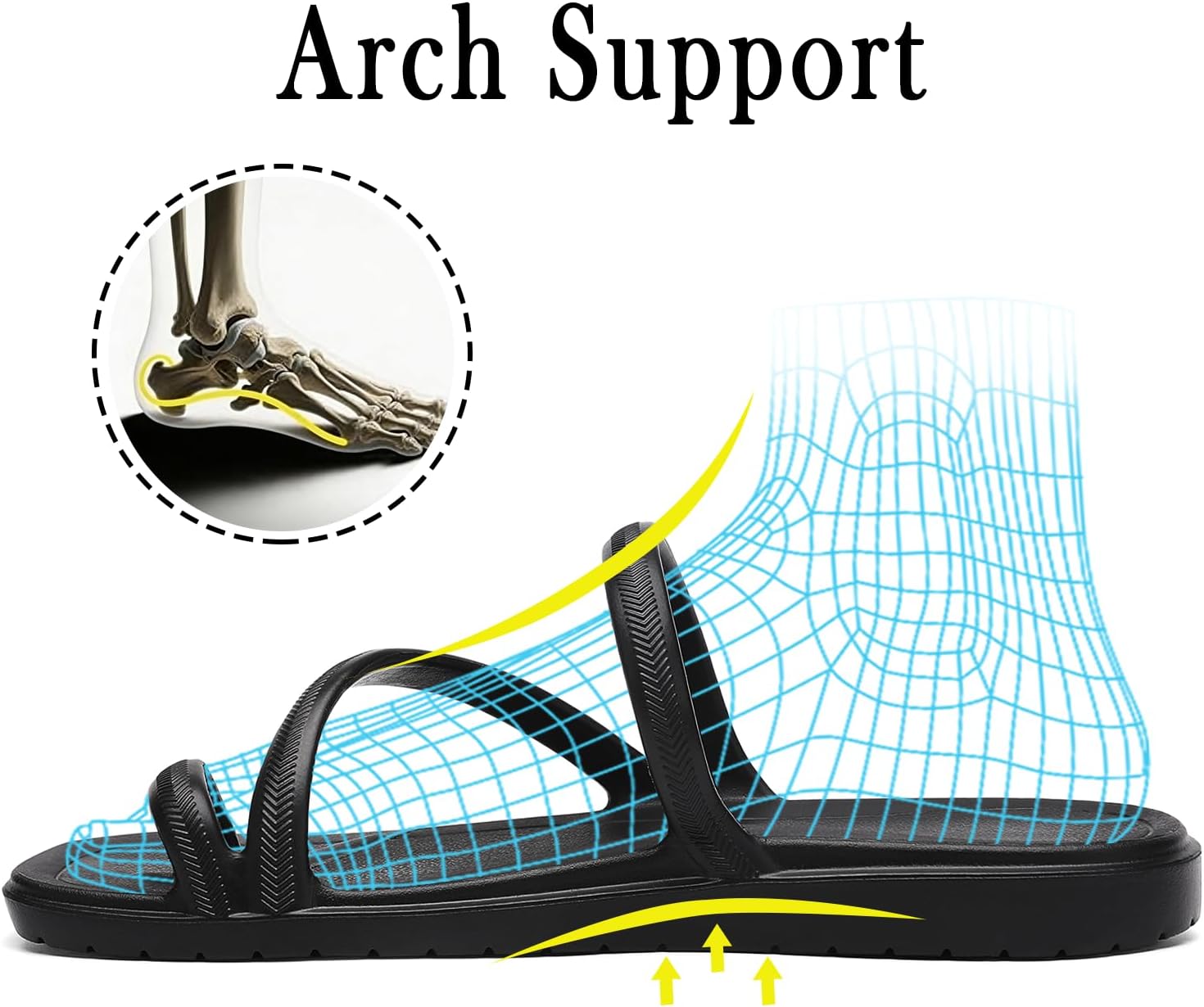 Flip Flops for Women Arch Support Comfortable Thong Sandals with Square Toe & Lightweight Cushion Beach Slides