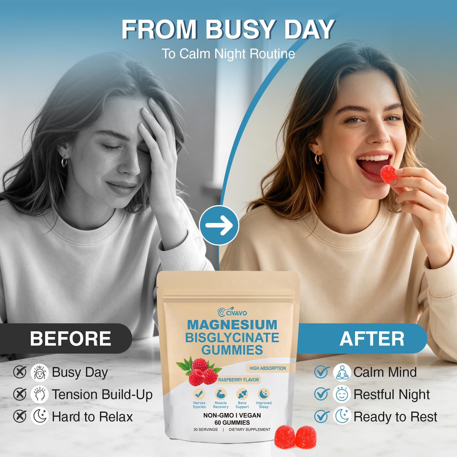 Magnesium Bisglycinate Gummies, with 400mg Magnesium Bisglycinate Chelate — Amazon image 6