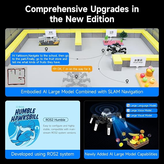 Yahboom ROS2 Robotics Programming Develop Six-Legged Robots Raspberry Pi5 16GB AI Large Model Voice Module, LiDAR, Servos,Supports SLAM Mapping Navigation