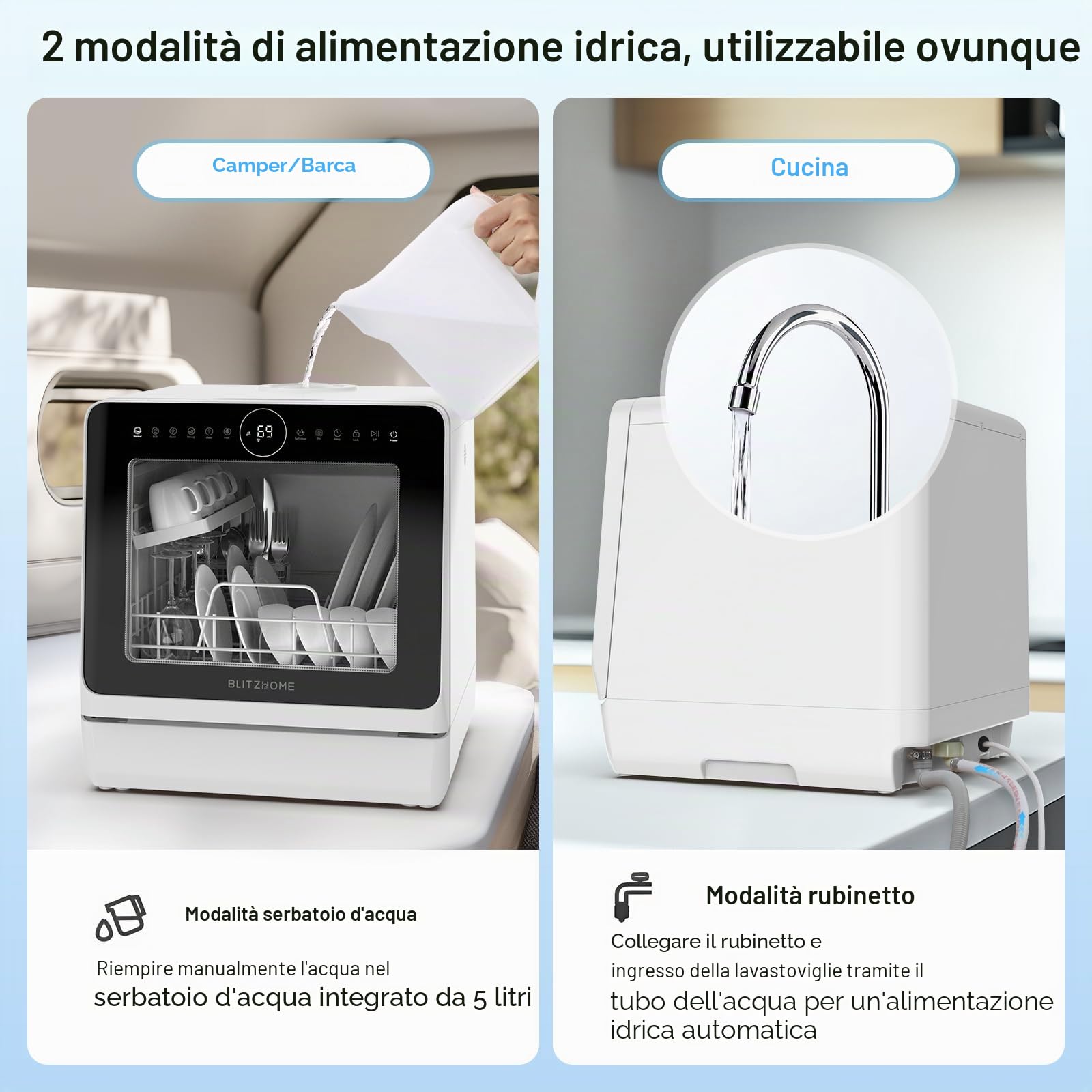 Mini lavastoviglie BLITZHOME controllo smart app, 8 programmi, lavastoviglie da tavolo portatile, serbatoio dell'acqua da 5 l, utilizzabile con/senza collegamento acqua, asciutto, prenotazione