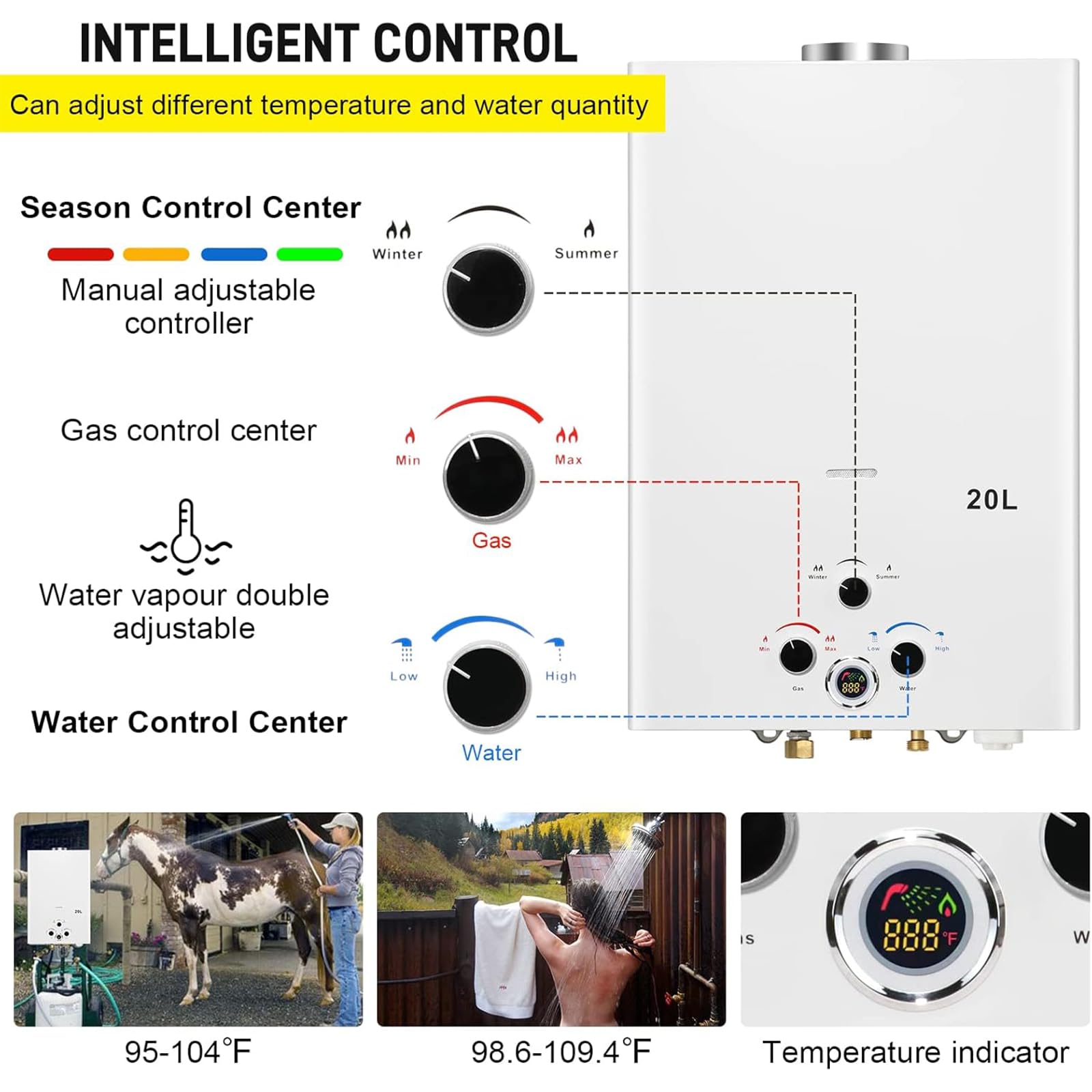 Gas Durchlauferhitzer, 20L Propan-Durchlauferhitzer mit Batteriezündung, Durchlauferhitzer Tankless Water Heater mit Digitalanzeige, Multi-Schutz[Energieklasse A]
