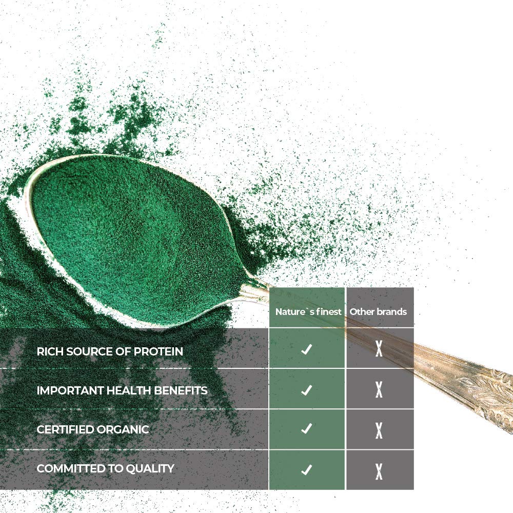 Nature's Finest Spirulina Bio in Polvere 1250 g (5x250 g) | Alga spirulina 100% pura certificata bio - polvere blu-verde, vegan, senza additivi - ideale per frullati, succhi e bowl
