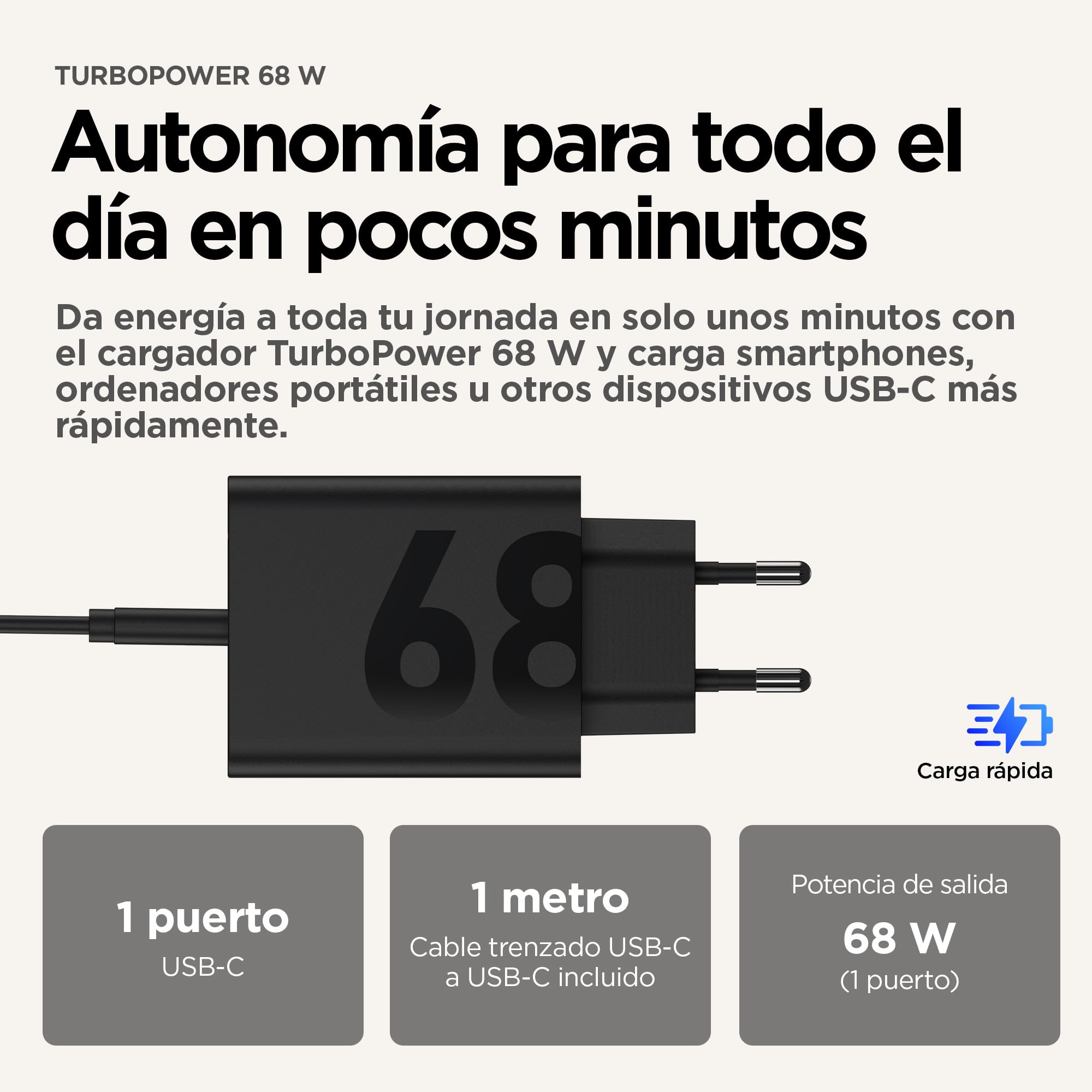 Motorola Moto Charging Adaptor, PC, Tablets, Smartphone, 68W