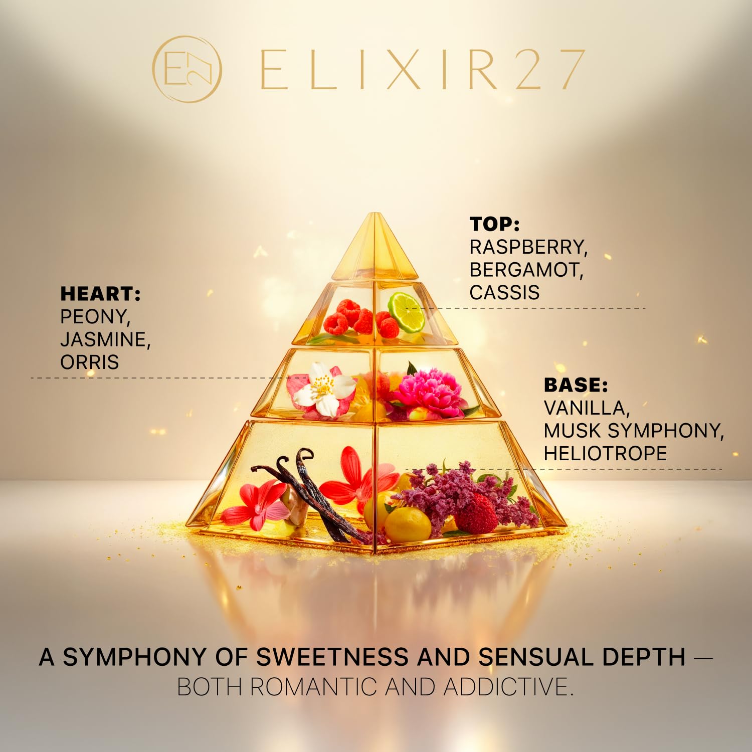 ELIXIR27 Pheromones Perfume Oil for Women Luxury Feminine Fragrance Oil, Long-Lasting Scent with Raspberry, Jasmine & Vanilla Notes - 5