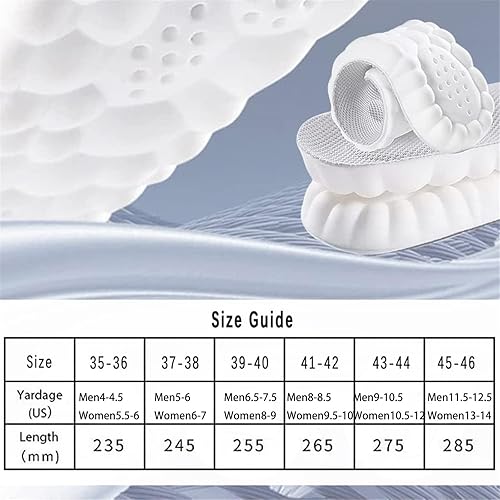 Miniatura 2 de Besaturate Plantillas 4D  Plantilla de tecnología 4D Cloud  Súper suave!  Plantillas Cloudstride 4D  Plantilla de masaje de acupuntura para apoyo de