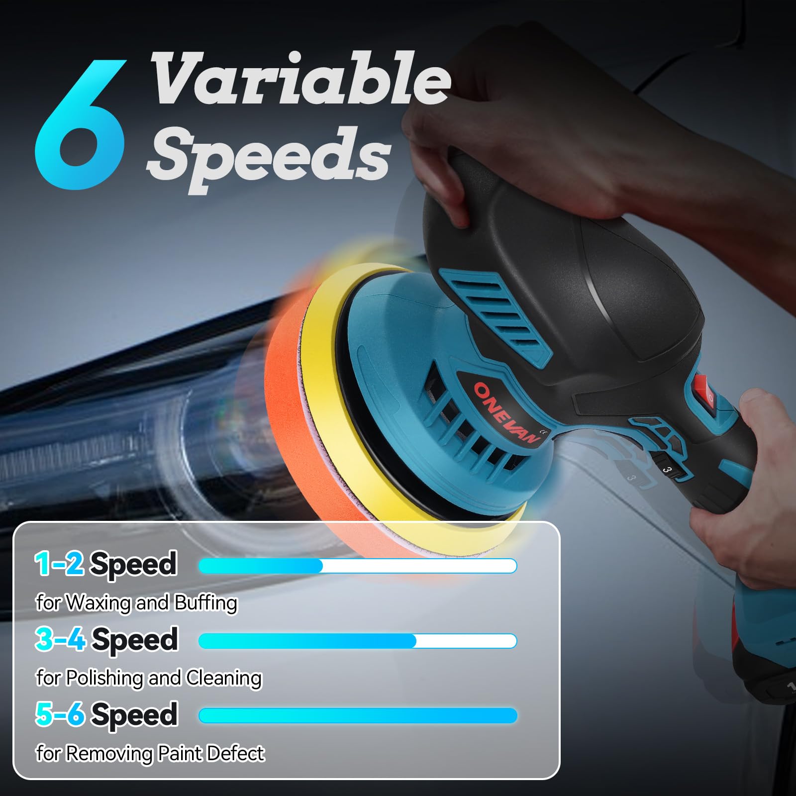 Yofuly Polisseuse Voiture Sans Fil, 6 Pouces Lustreuse Polisseuse Orbitale Voiture avec 2×21V 1500mAh Batteries, Mini Buffer Polisher 6 Vitesses Variables pour Auto Moto Le Polissage, Cirage