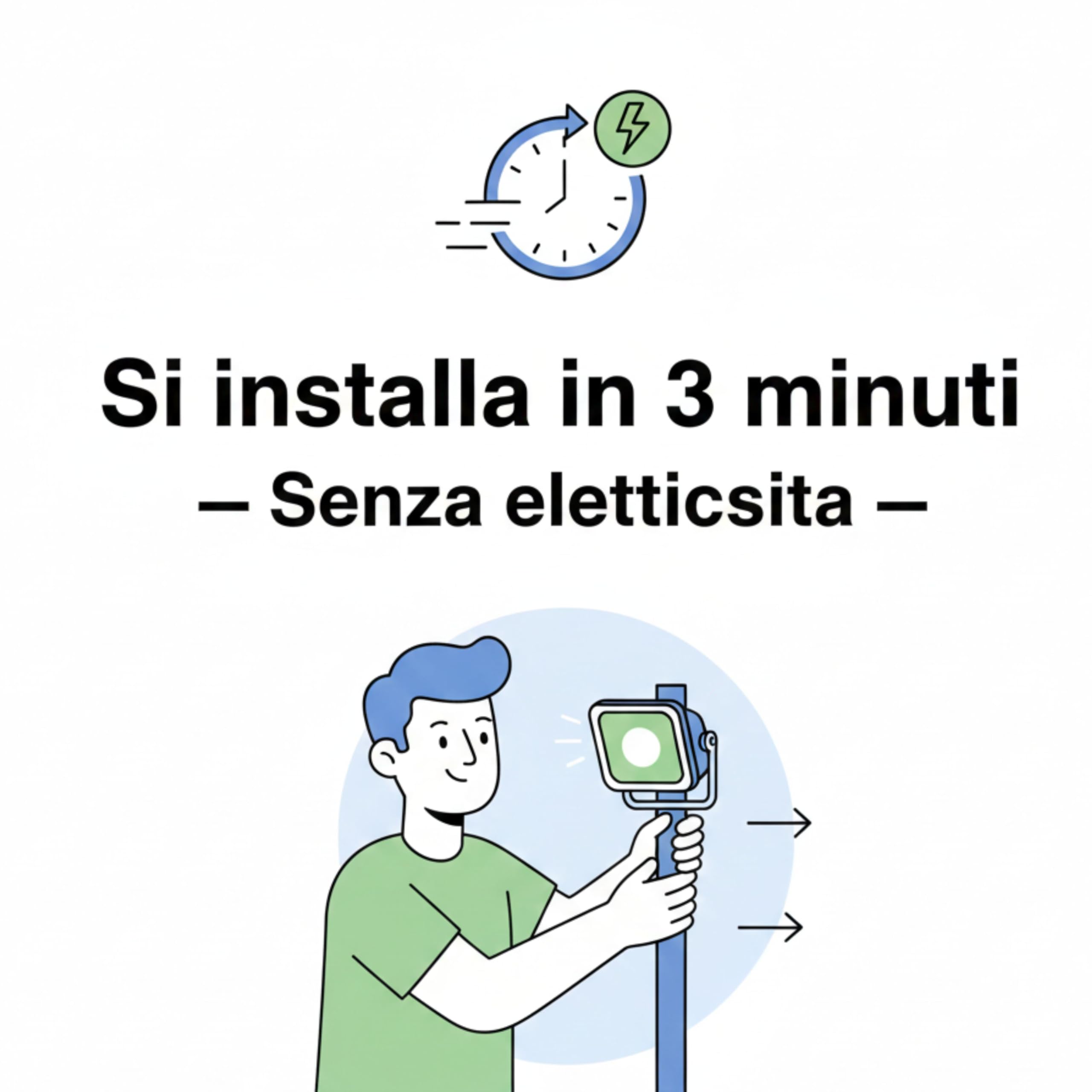 YASTA 3 Pezzi Faro LED 200W con Pannello Solare da Esterno, Luce LED Crepuscolare con Telecomando, Impermeabile IP65, Luce Fredda 6500K, Cavo 4M, per Casa Giardino Viale Garage Cortile