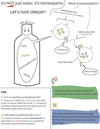 Miniatura 3 de Oak & Sage Tónico facial homeopático hamamelis con coco, sin perfume, astringente de 12 onzas, 100% puro, sin alcohol, sin aditivos