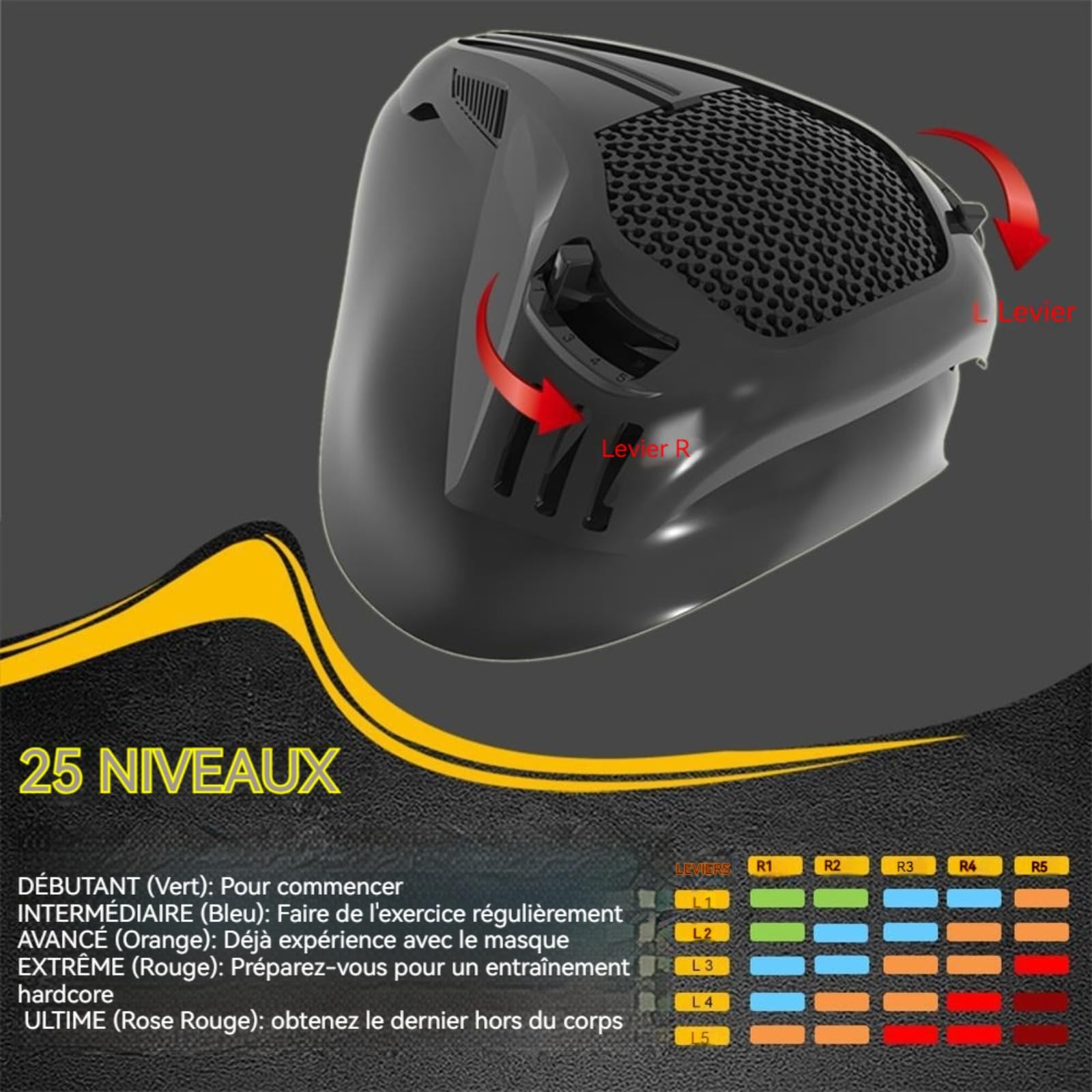 Générique Simulateur de Haute Altitude d'entraînement Masque pour Tous Les Sports intensifs et de Fitness - (25 Niveaux réglables) S/M/L