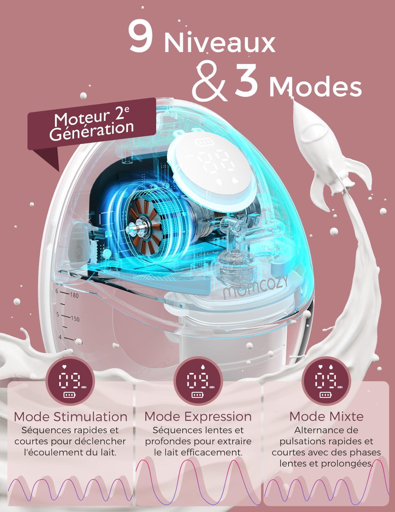 Momcozy Mobile Style M6 Tire Lait Electrique Main Libre Nomade, DoubleFit Double Scellé Anti-Fuite, avec 3 Modes & 9 Niveaux, Rythme Idéal pour Plus de Lait, 24 mm, Rouge, 1 Pièce