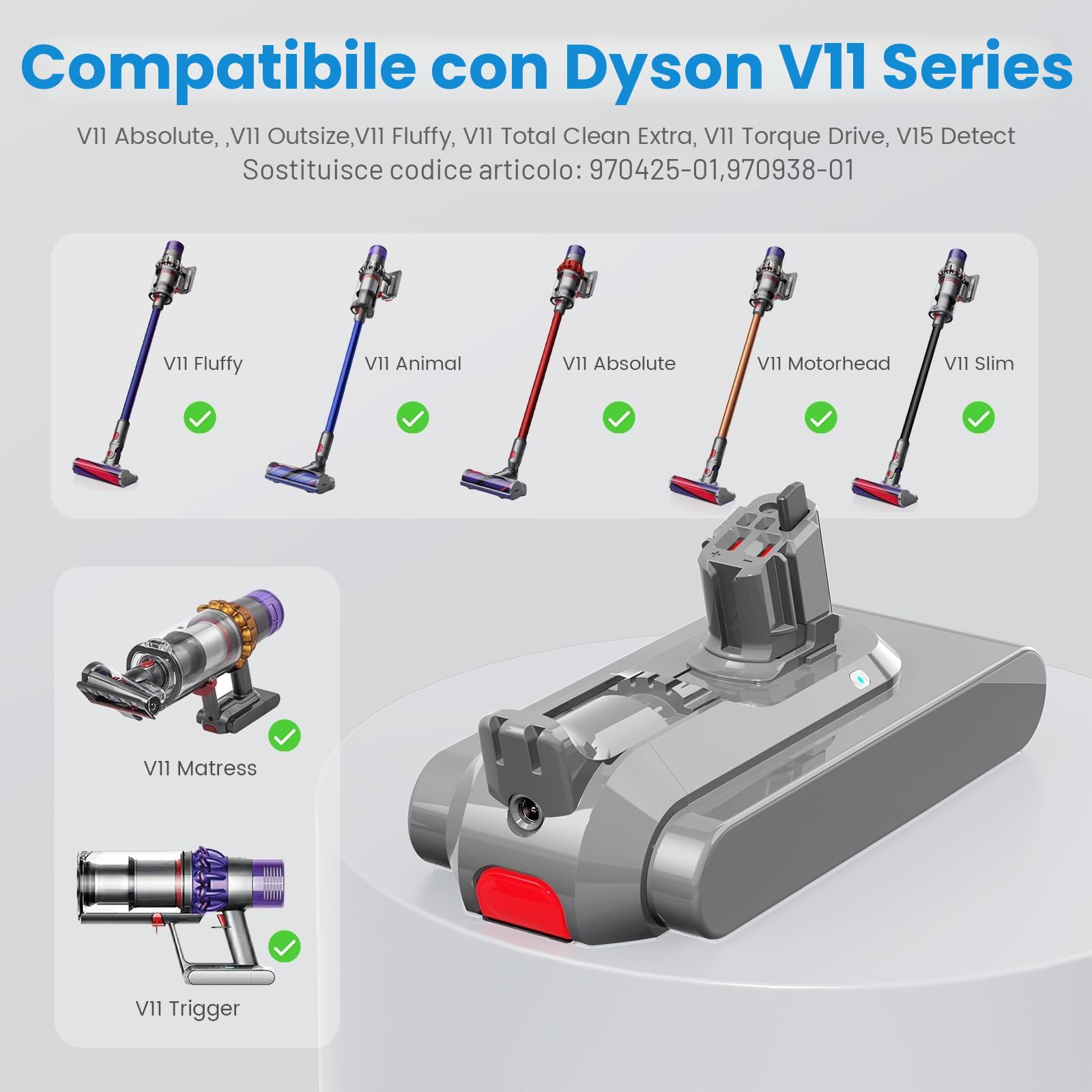 LabTEC Batteria di ricambio agli ioni di litio da 25,2 V 3900 mAh per aspirapolvere Dyson 11 (tipo a pulsante) Absolute Fluffy V15 Detect senza fili, con 1 coperchio + 1 spazzola (non per avvitamento