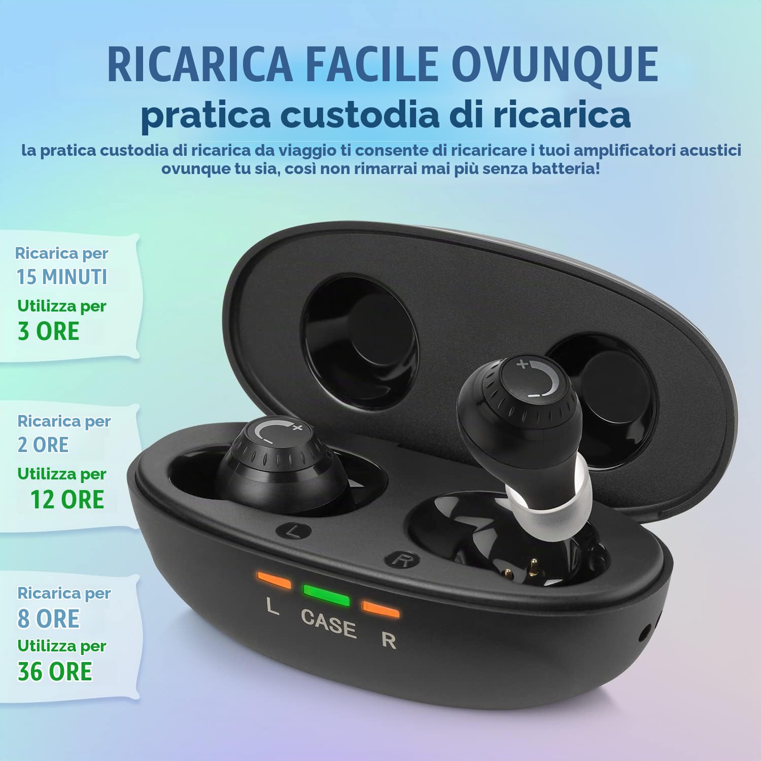 Mini Digital - ITE ricaricabile personale - dispositivo leggero con cancellazione del rumore, rilevamento nell'orecchio e quadrante di controllo del volume per adulti anziani, nero