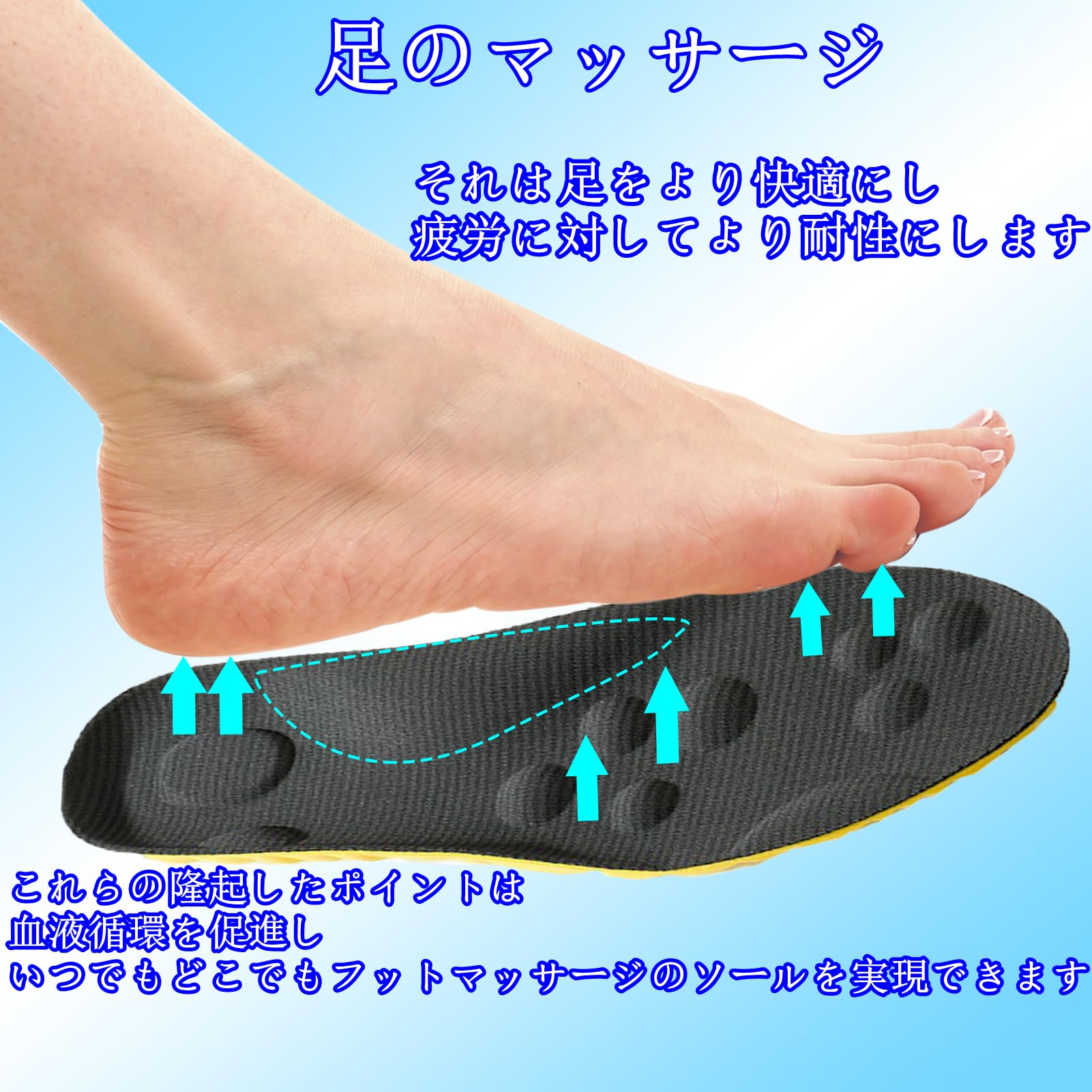 Amazon.co.jp: YONZO インソール 疲れない 衝撃吸収 立ち仕事 抗菌 消 