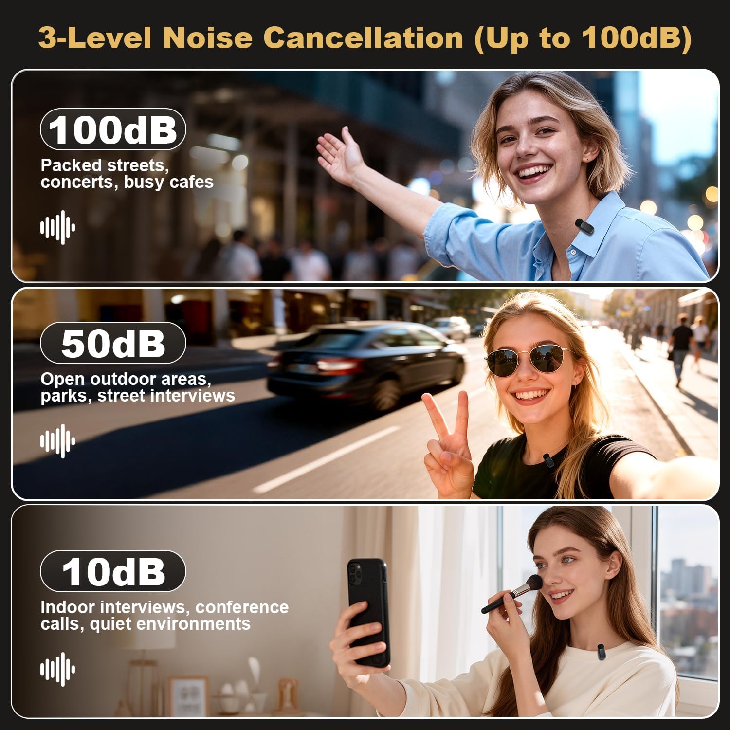 Wireless Lavalier Mini Microphone for iPhone ipad Android, 30H Long Battery Life, 100FT Wireless Range, Noise Cancellation, Plug & Play for Vlogging, Video Recording, Podcast, YouTube, TikTok