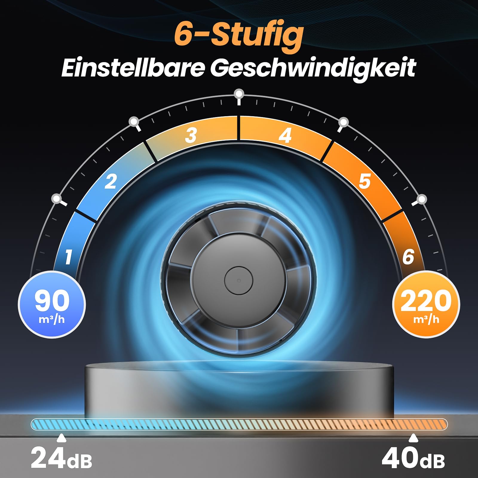Rohrventilator 100mm – Bidirektionaler Ventilator, 6-Stufen Lüfter, 433 MHz Fernbedienung, Inline Abluftventilator, Leise Rohrlüfter Grow-Zelte Gewächshaus Badzimmer Keller Garage Küche Bad