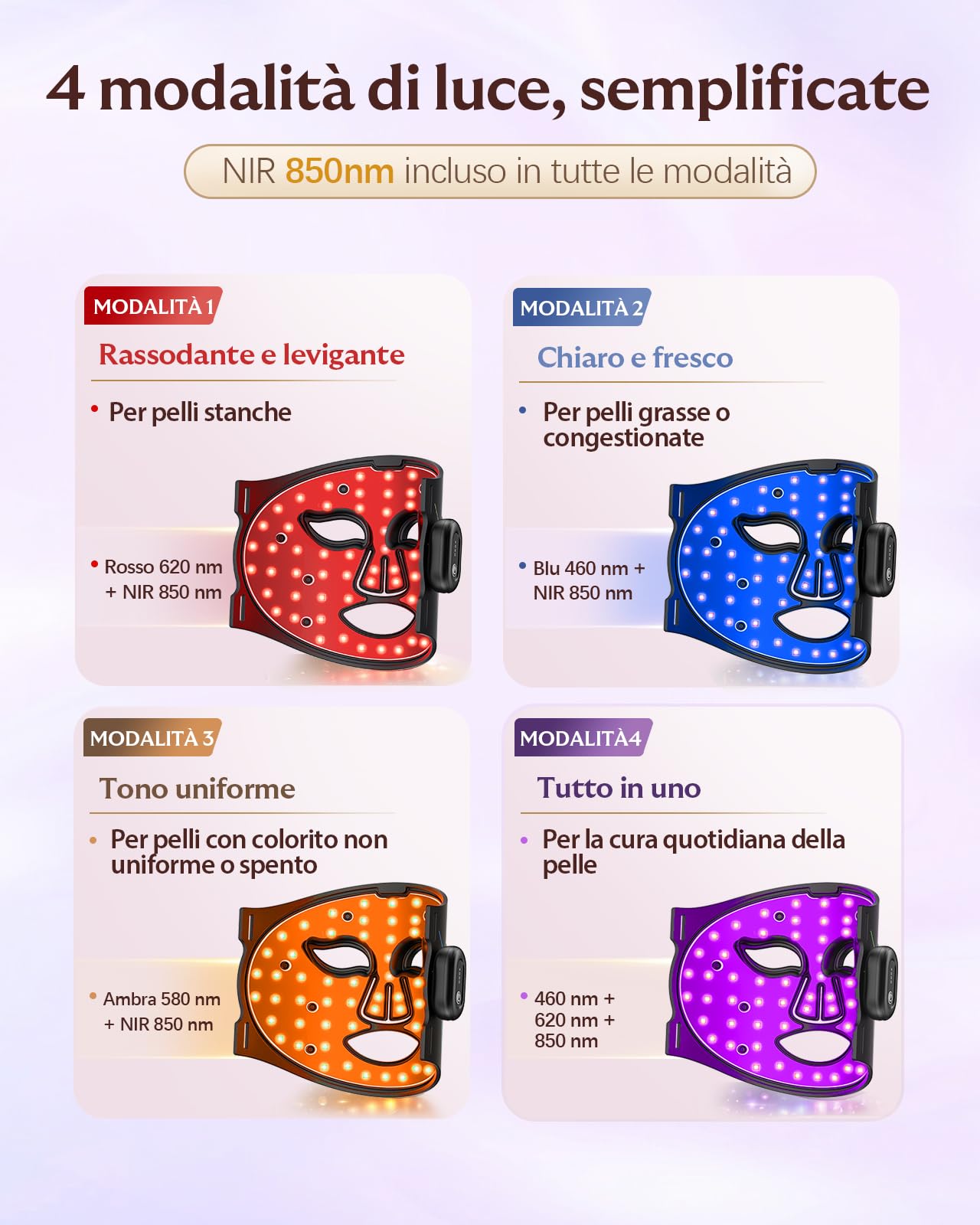 Maschera LED Viso con Luce Rossa e Infrarossi 850nm, Maschera Facciale LED Multicolore, Wireless e Ricaricabile, Silicone Flessibile per Cura della Pelle a Casa NVV03