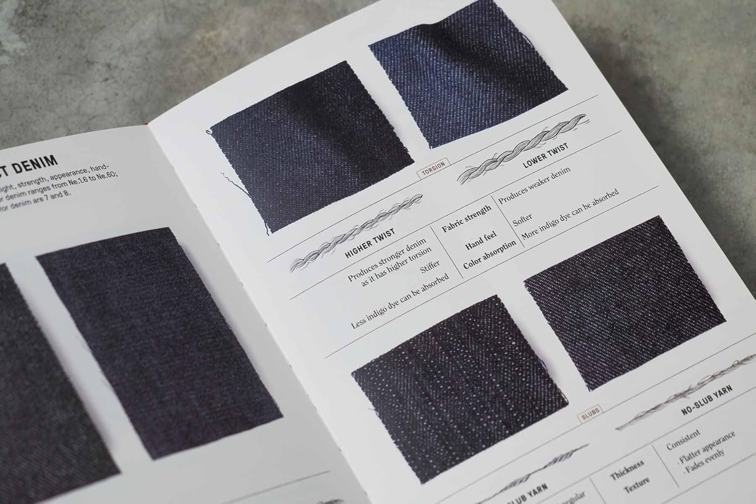 The Denim Manual: A Complete Visual Guide for the Denim Industry      Hardcover – April 12, 2022