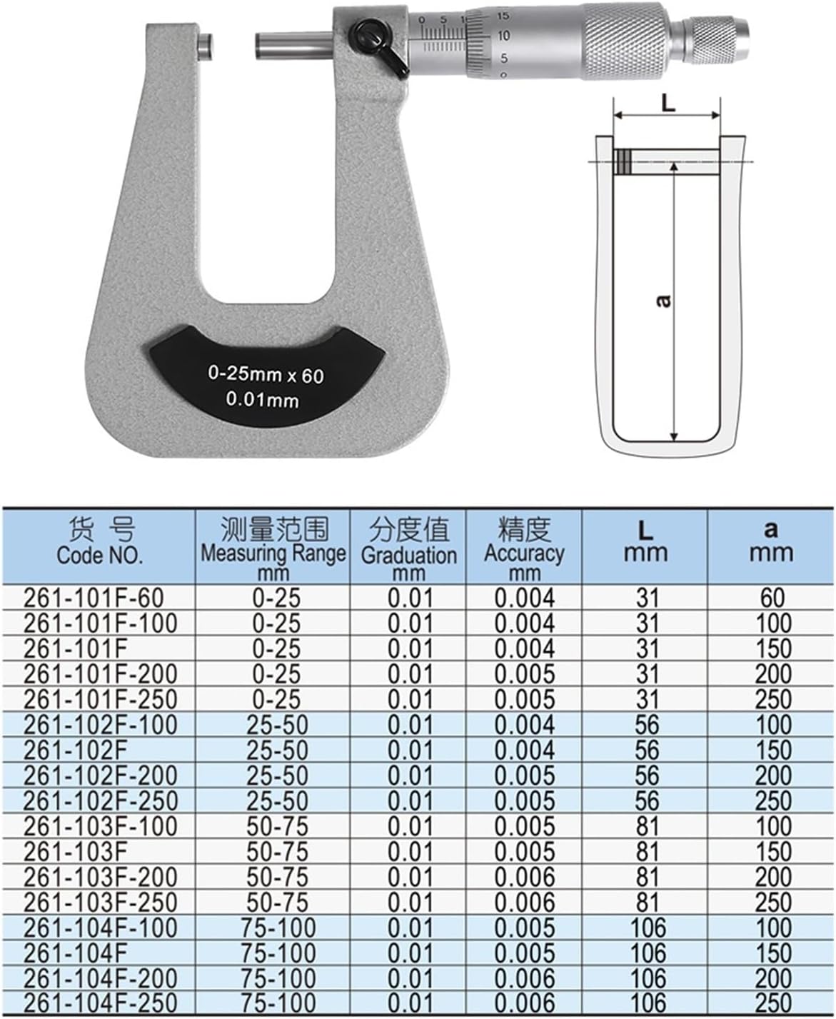 Amazon.co.jp: 25-50MM U型マイクロメーター 厚さ測定 60mm 100~250mm