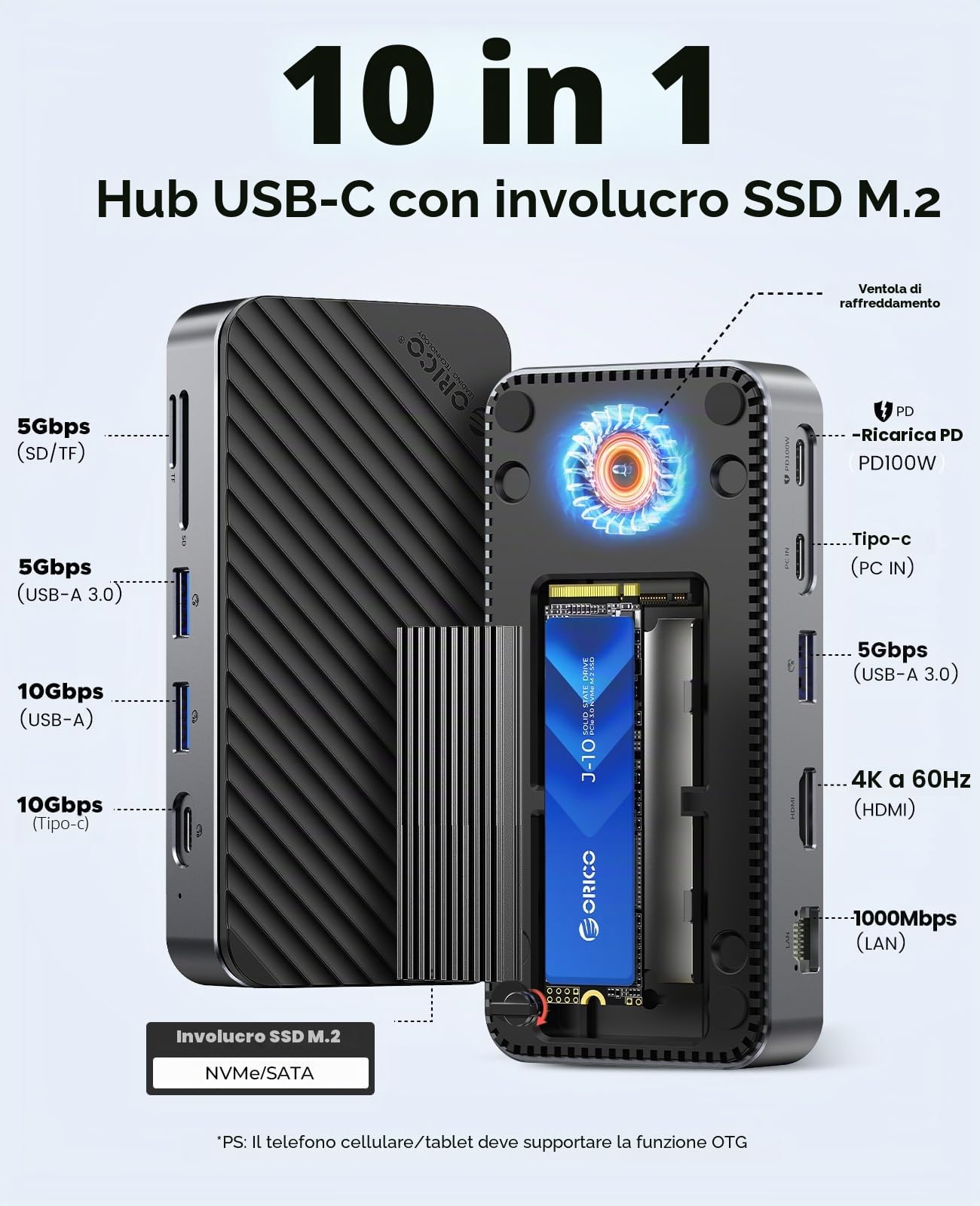 Docking Station USB C 10 in 1, ORICO USB-C HUB con Ventola Incorporata, 10 Gbps USB 3.2 Gen2 M.2 NVMe/SATA SSD Adattatore Compatible M2 SSD Case Supporto 4K HDMI, 100W PD, SD/TF, Gigabit Ethernet