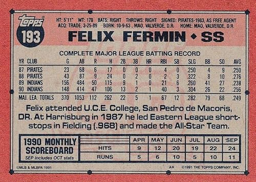 Miniatura 2 de Baseball MLB 1991 Topps #193 Felix Fermin VG Indians