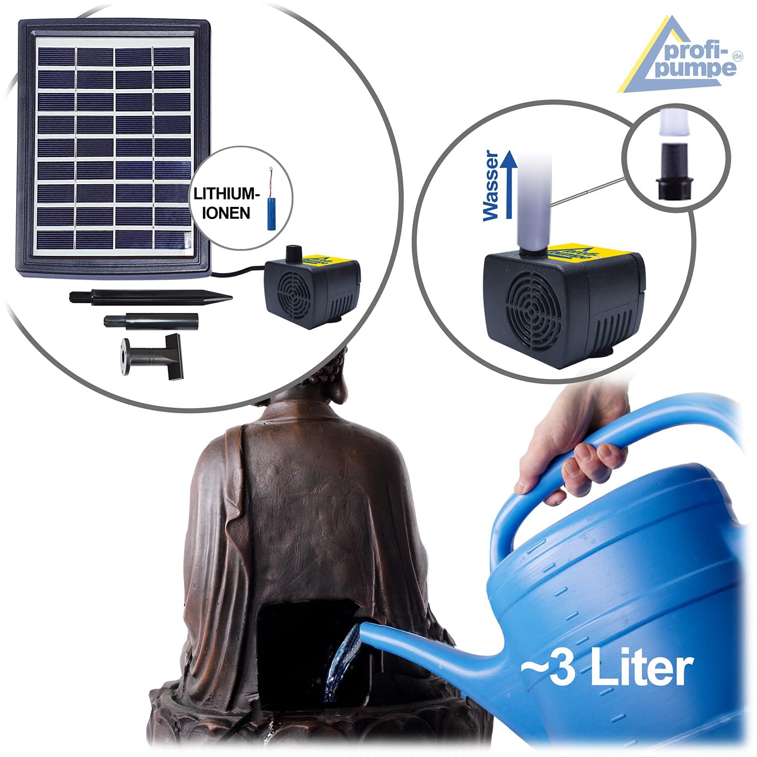 Fuente para Jardin Fuente de Tranquilidad Buda Fuente de Agua con iluminacion Solar para Jardin, terraza, Balcon Buda con Bomba, bateria de Iones de Litio y luz LED