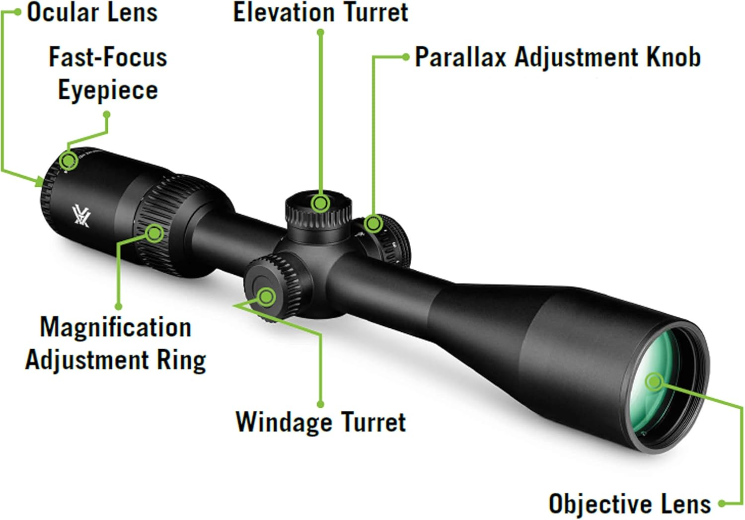 Vortex Crossfire HD Second Focal Plane, 1-inch Tube Riflescopes