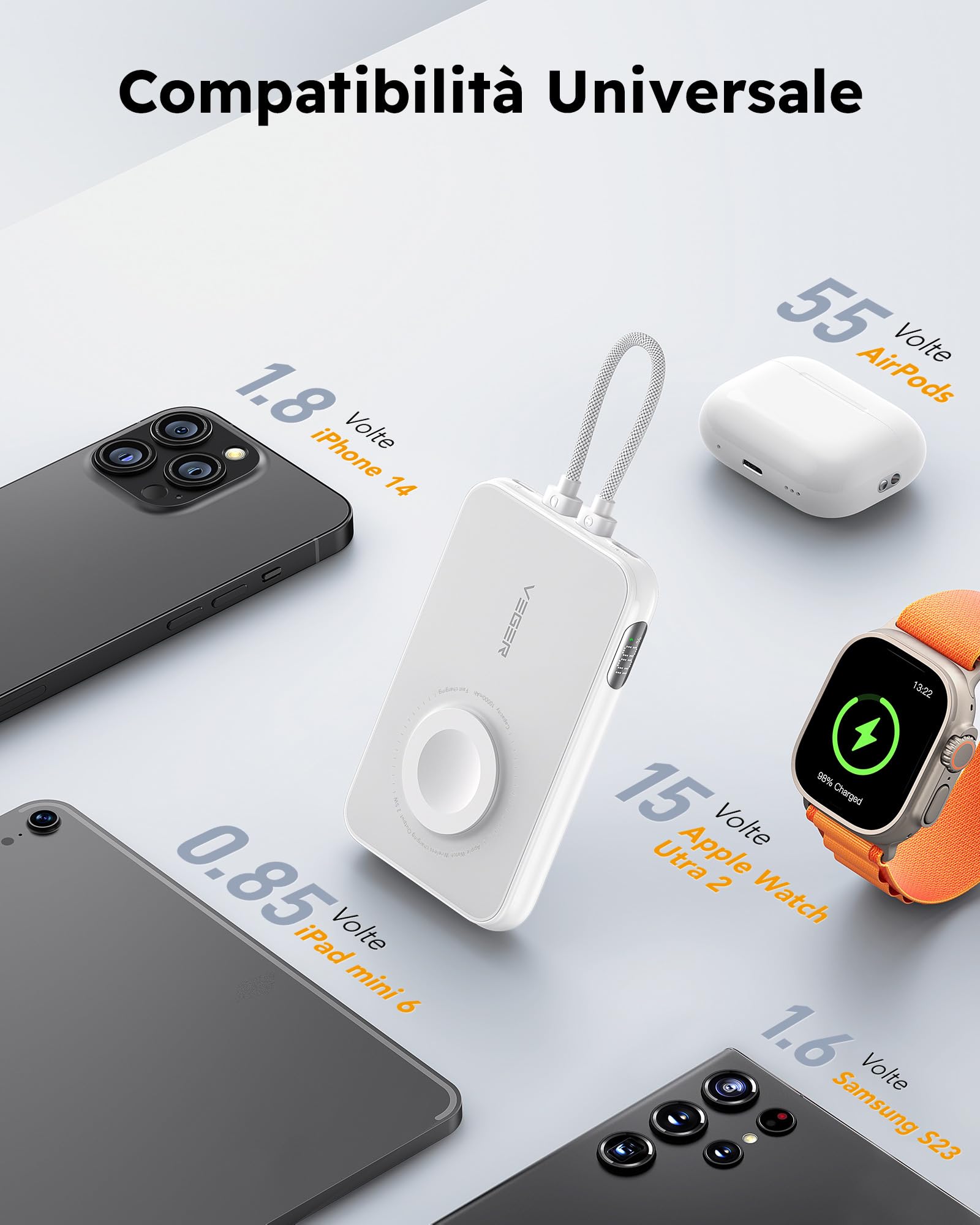 VEGER Power Bank 10000mAh con Cavi Integrati compatibile con iPhone Apple Watch, 20W PD Ricarica Rapida Mini Powerbank USB C Batteria Esterna 4 Ingressi e 3 Uscite con LED Display