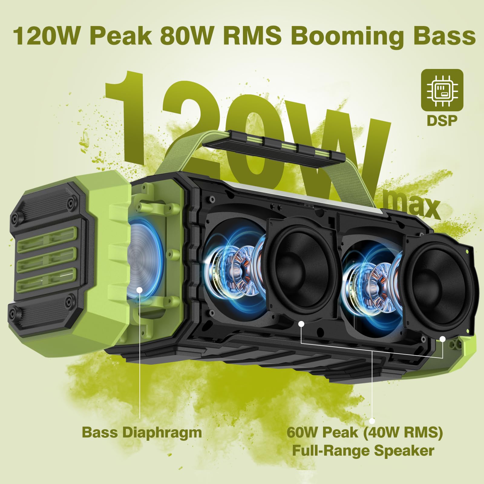 TOMPROAD Portable Bluetooth Speaker 120W Peak 80W Wireless Speakers, TWS Pairing, Deep Bass, Hi-Fi Loud Speaker, IPX6 Waterproof, DSP Sound Boombox for Outdoor, Camping, Party, Beach