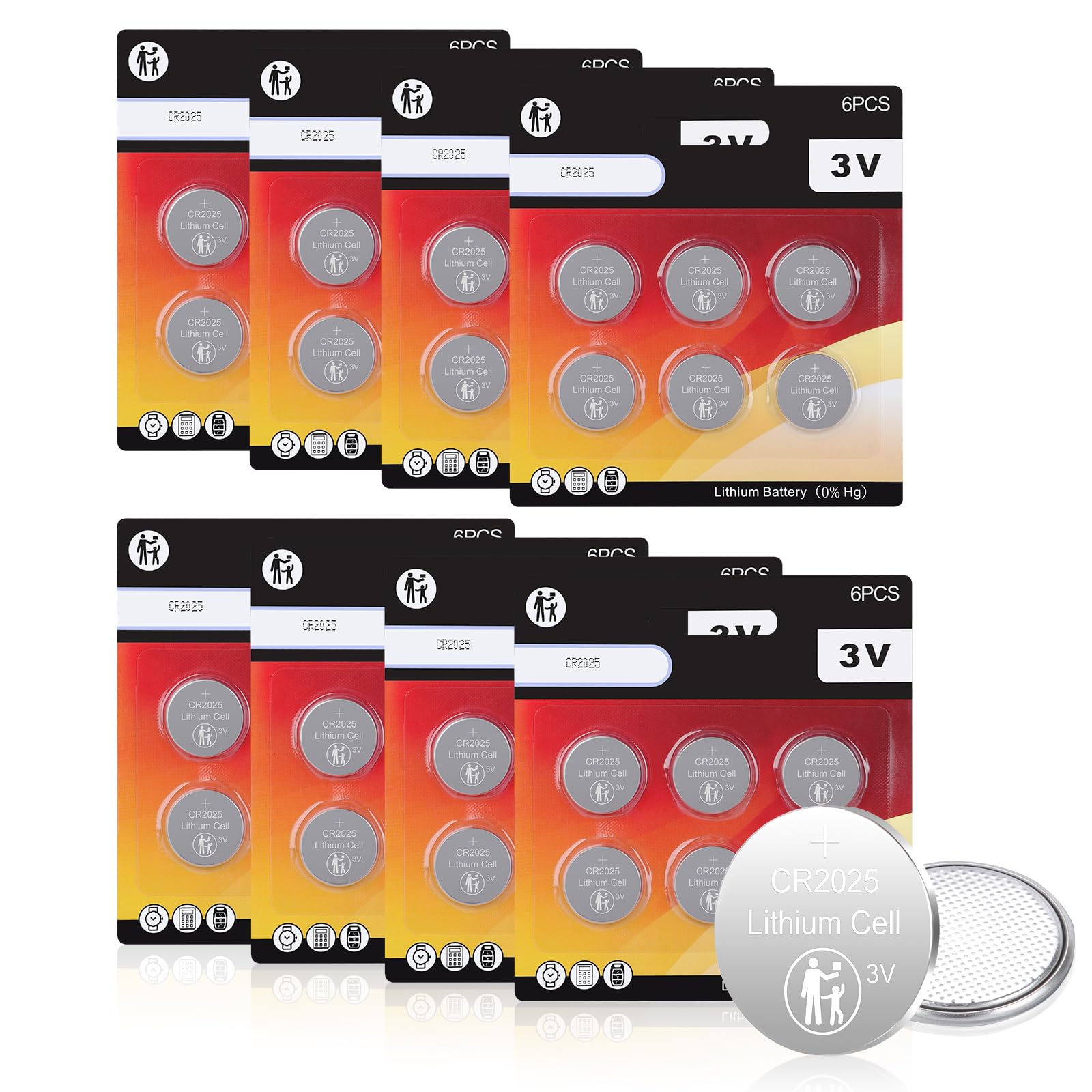 JOXIYECLTL CR2025 Battery CR 2025 3V Lithium Batteries(48 Pack)