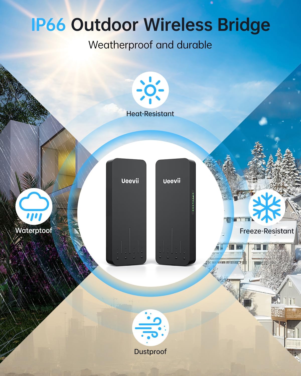 UeeVii Wireless Bridge Point to Point Outdoor | 5.8GHz WiFi Brigdge | 5KM Long Range | Dual 1000Mbps Ports | IP66 Weatherproof | 24V PoE Black for Barn/Farm/Shop