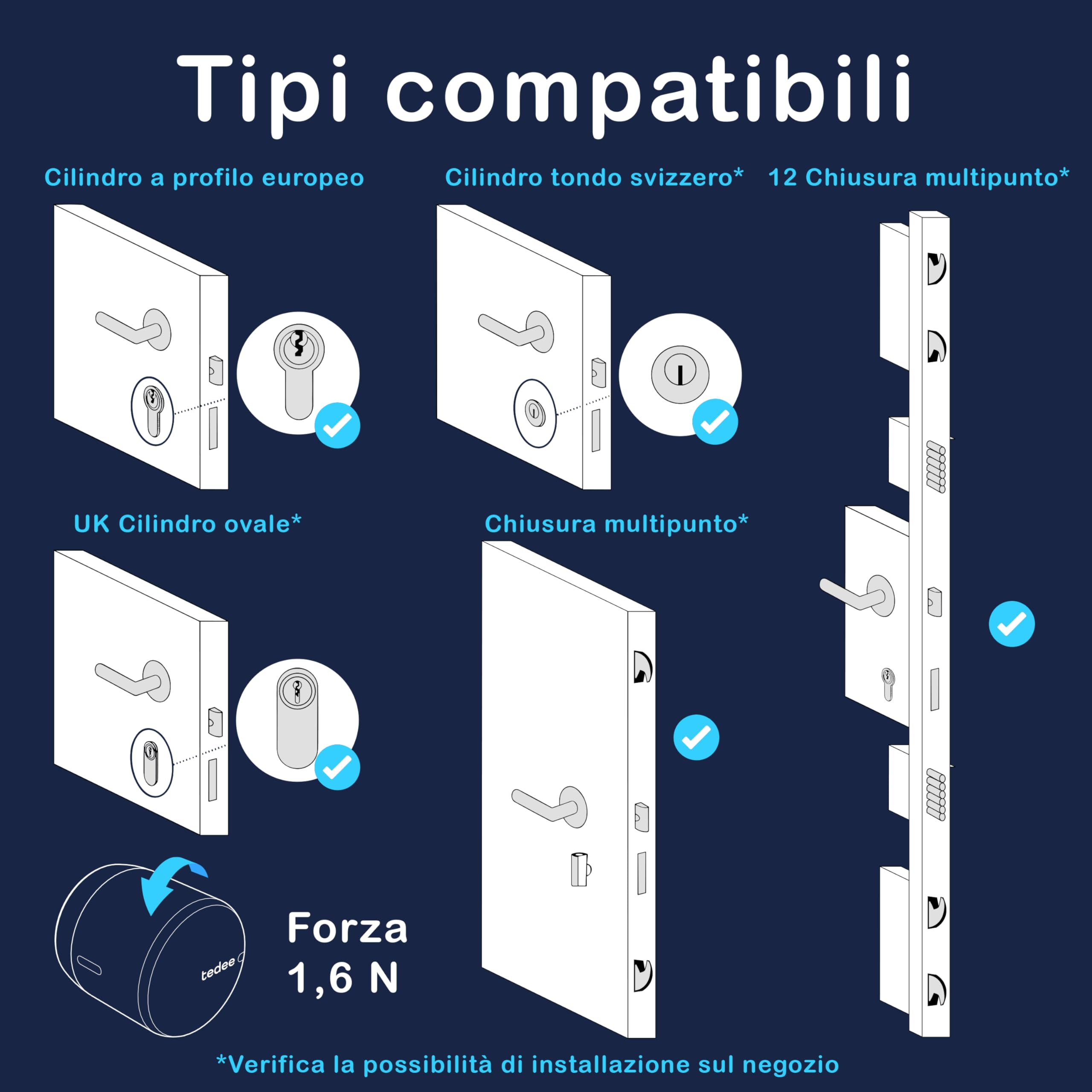 tedee Go Serratura Smart senza Conversione, Elettrica Keyless Access con Certificazione AV-TEST, Serratura Sicura per Porta con Chiusura Automatica e App, Sicurezza Casa Smart Lock, Argento