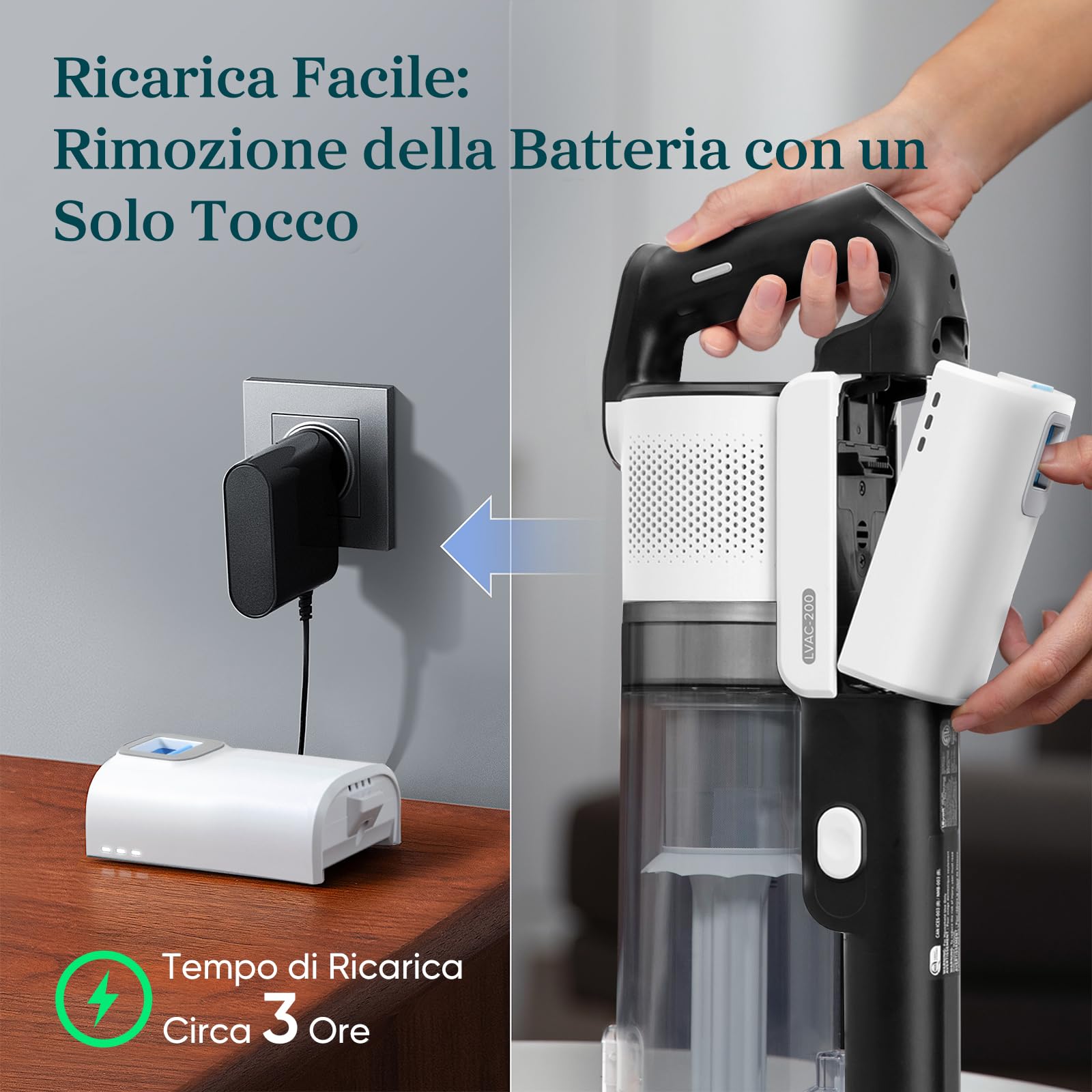 LEVOIT Aspirapolvere senza Fili Antigroviglio e Leggero, Fino a 50 Minuti, Luce LED, Filtrazione a 99,9%, 4 in 1 Scopa Elettronica senza Fili per Animali, Pavimento, Auto, 180W