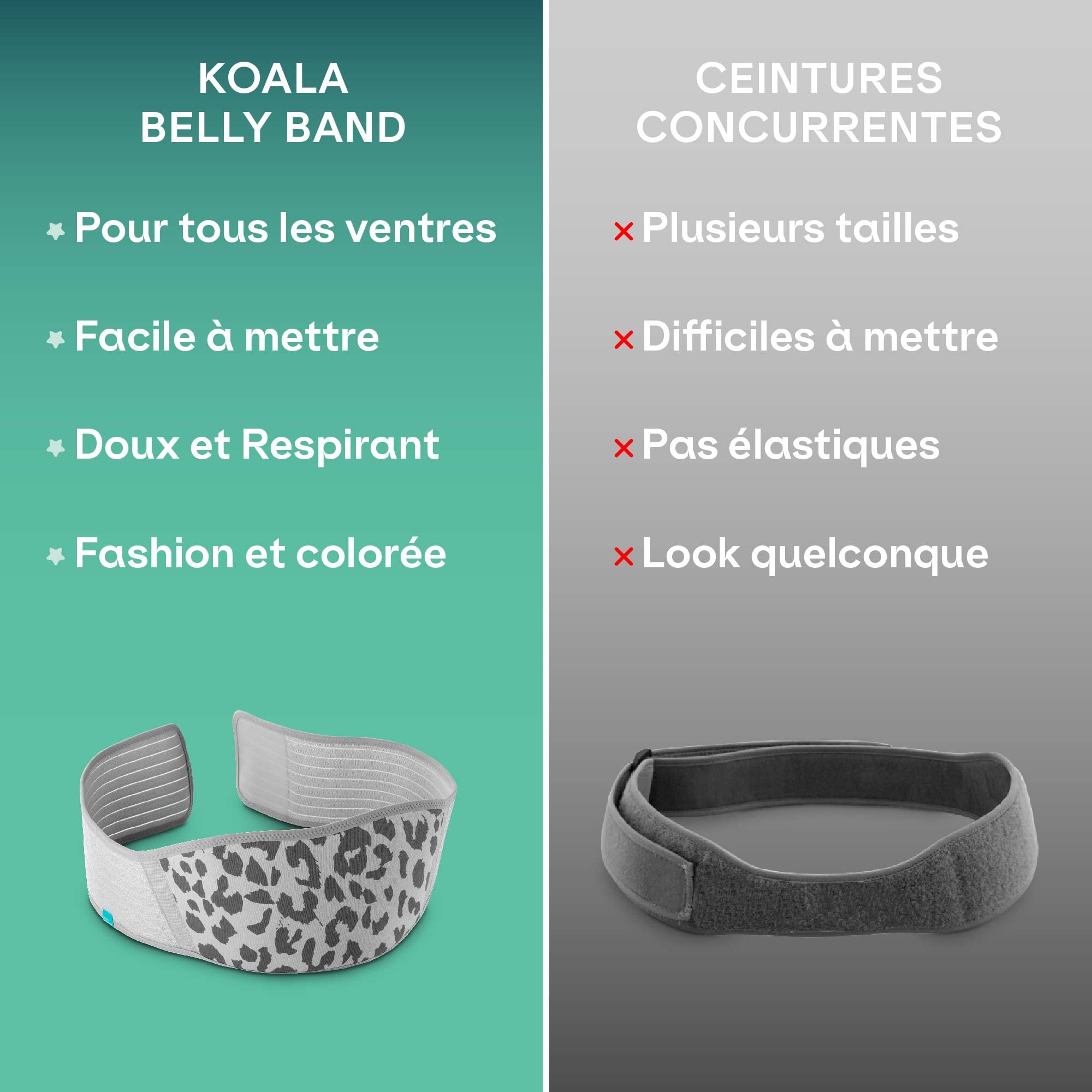 KOALA BABYCARE – Ceinture grossesse soutien abdominal et dorsal - Ceinture grossesse femme enceinte, soulage la douleur, légèreté retrouvée