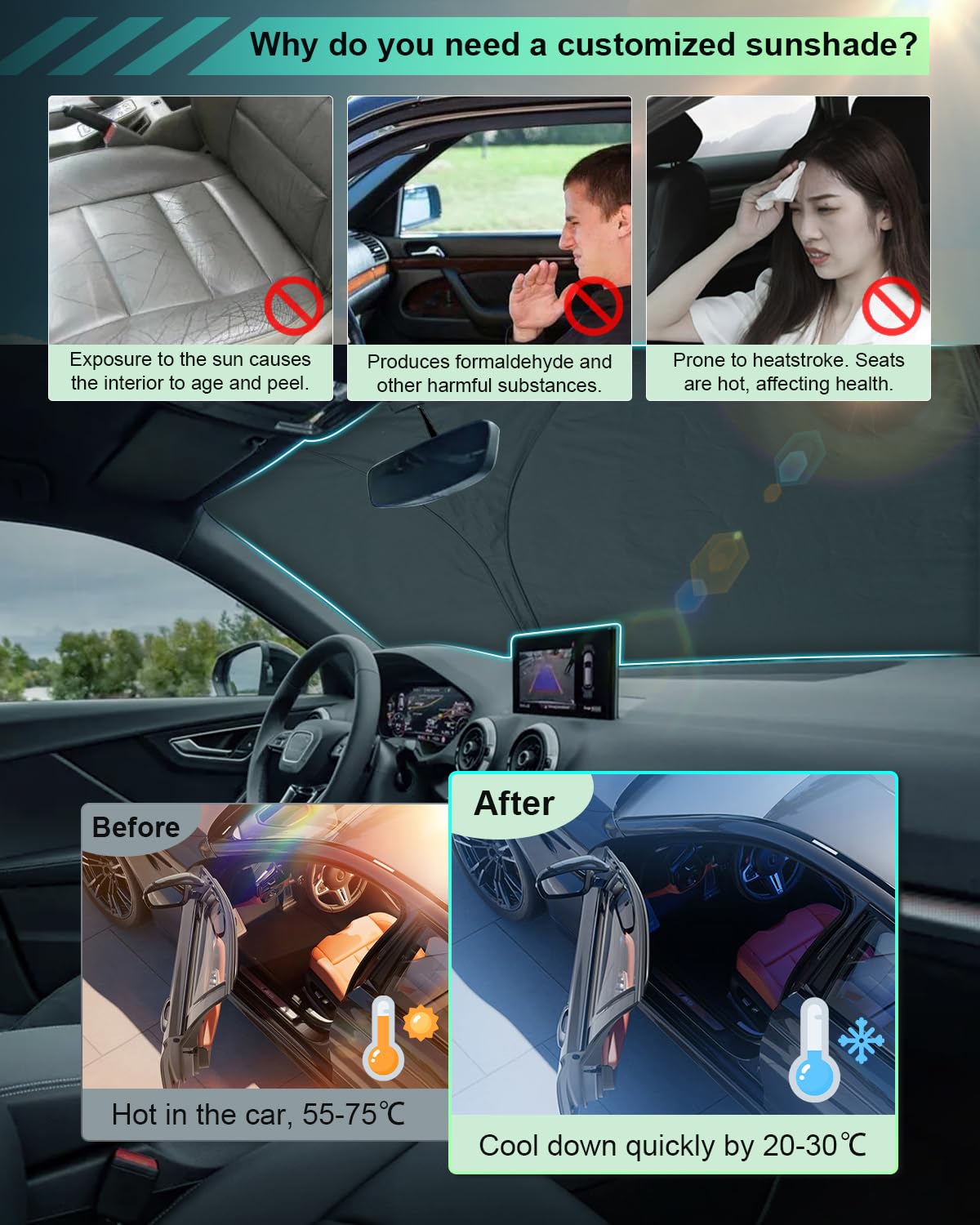 FINEVERNEK Tesla Parasole per Parabrezza Auto, Parasole per Parabrezza Anteriore