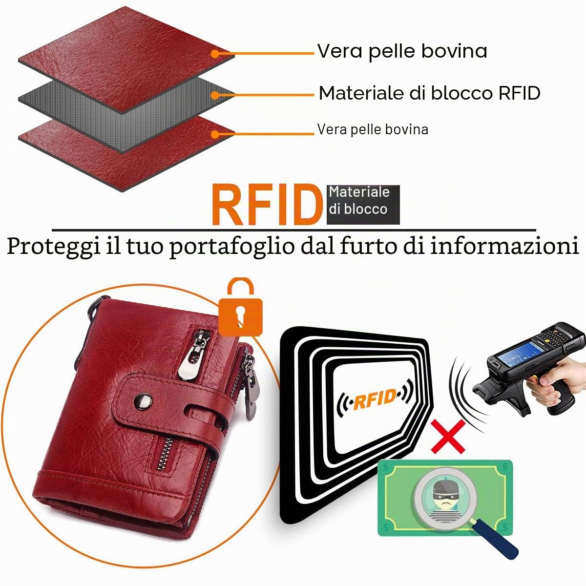 REETEE Portafoglio Donna Portamonete Pelle Donna RFID Bloccaggio Portafogli Donna Pelle Piccolo con Catena,Multi-Slot Portamonete Porta Carta di Credito Pelle Cerniera Portafogli