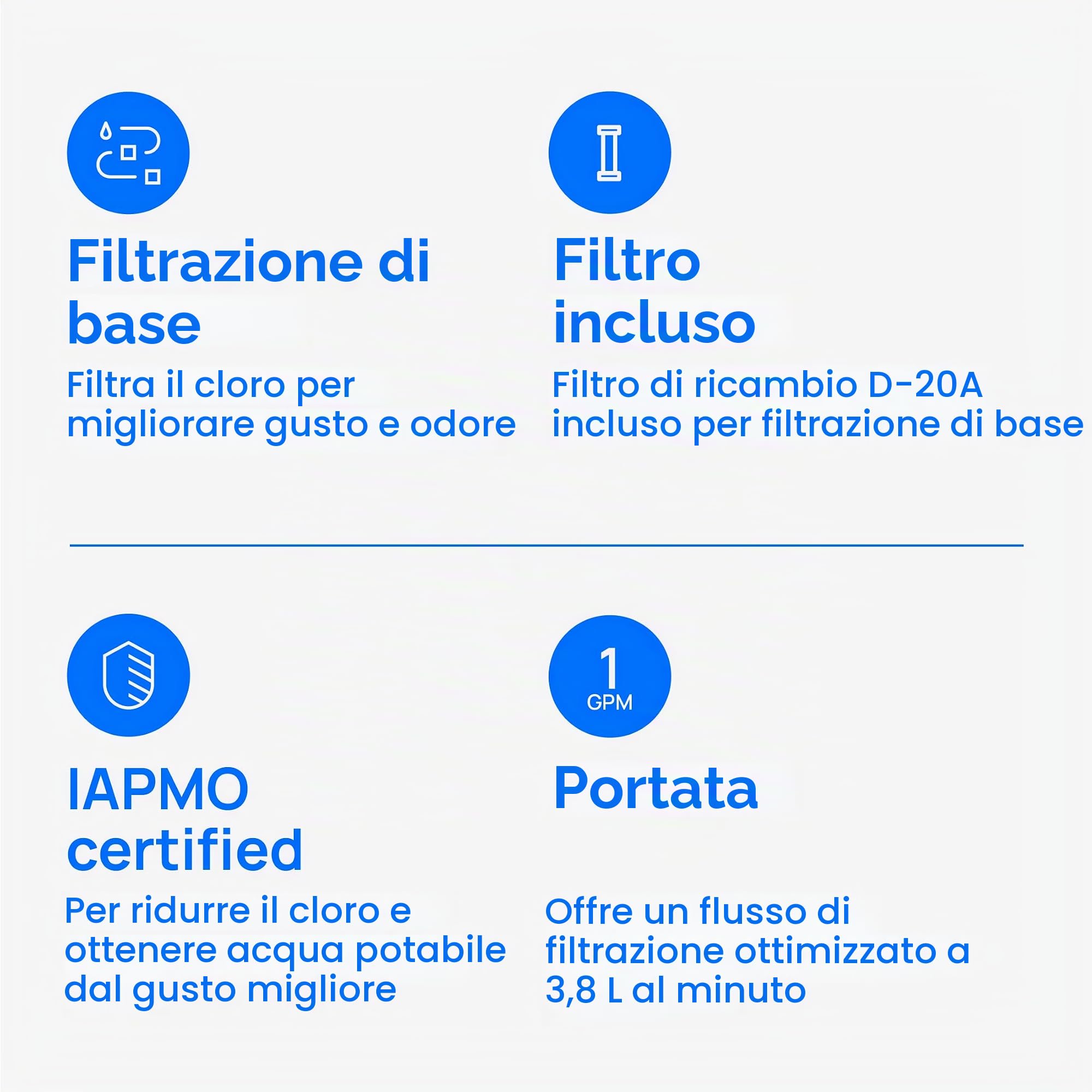 Culligan Sistema di filtrazione dell'acqua potabile del sotto-lavandino di US-600A con il filtro, bianco, 1.000 galloni