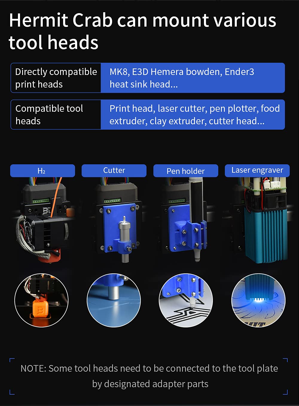 BIGTREETECH Hermit Crab für 3D-Drucker Tauschen Sie Hotend BL Touch und | Andere Tools Einfach aus Aktualisierung Ersetzt Traditionelle POM-Radschieber Geeignet für Drucker mit Linearführungsschiene