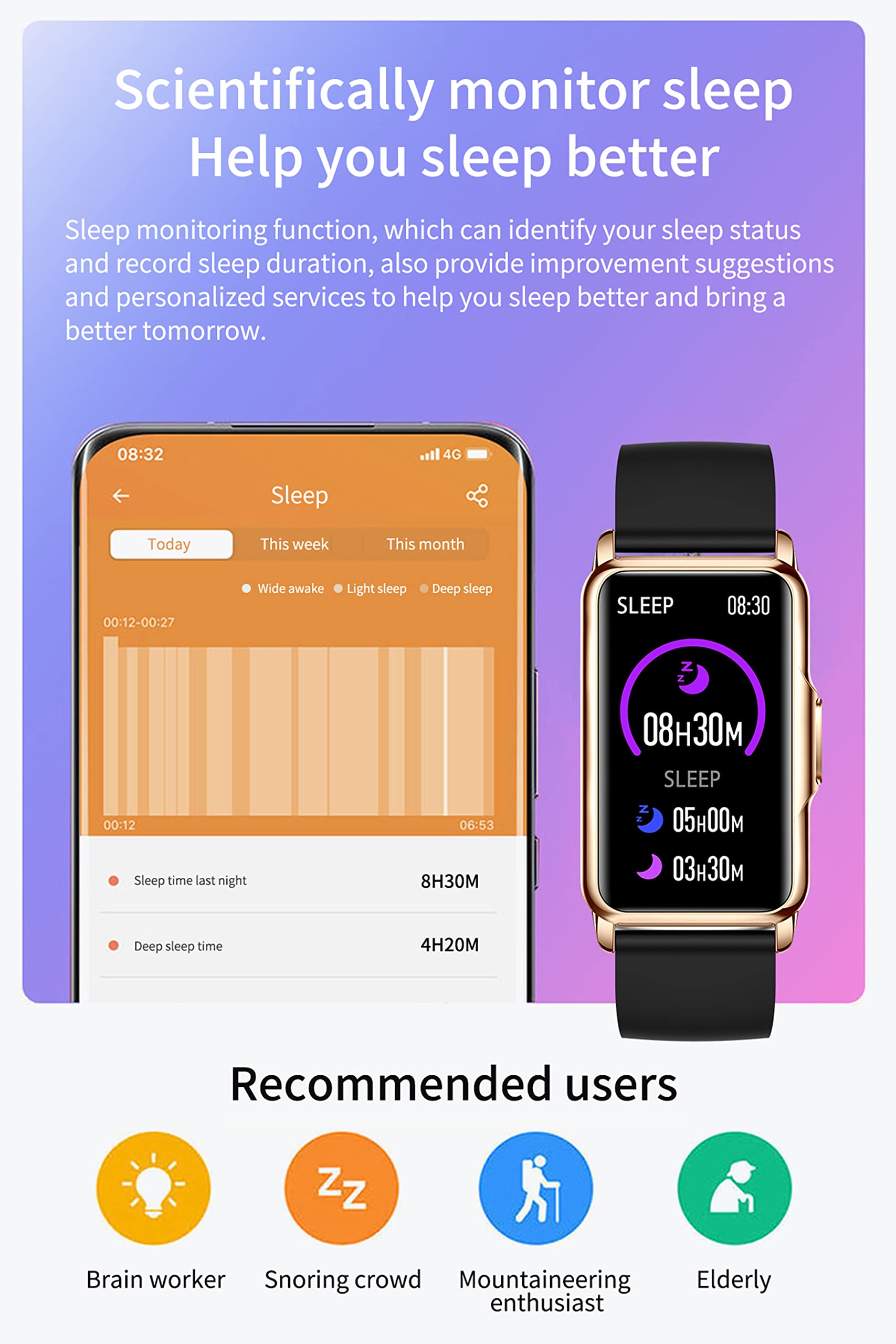 Fitness Tracker Smartwatch Damen Herren 1.47 Zoll HD Touchscreen Blutdruckmessung Pulsuhr Schlaf 20 Sportmodi Schrittzähler für Android iOS