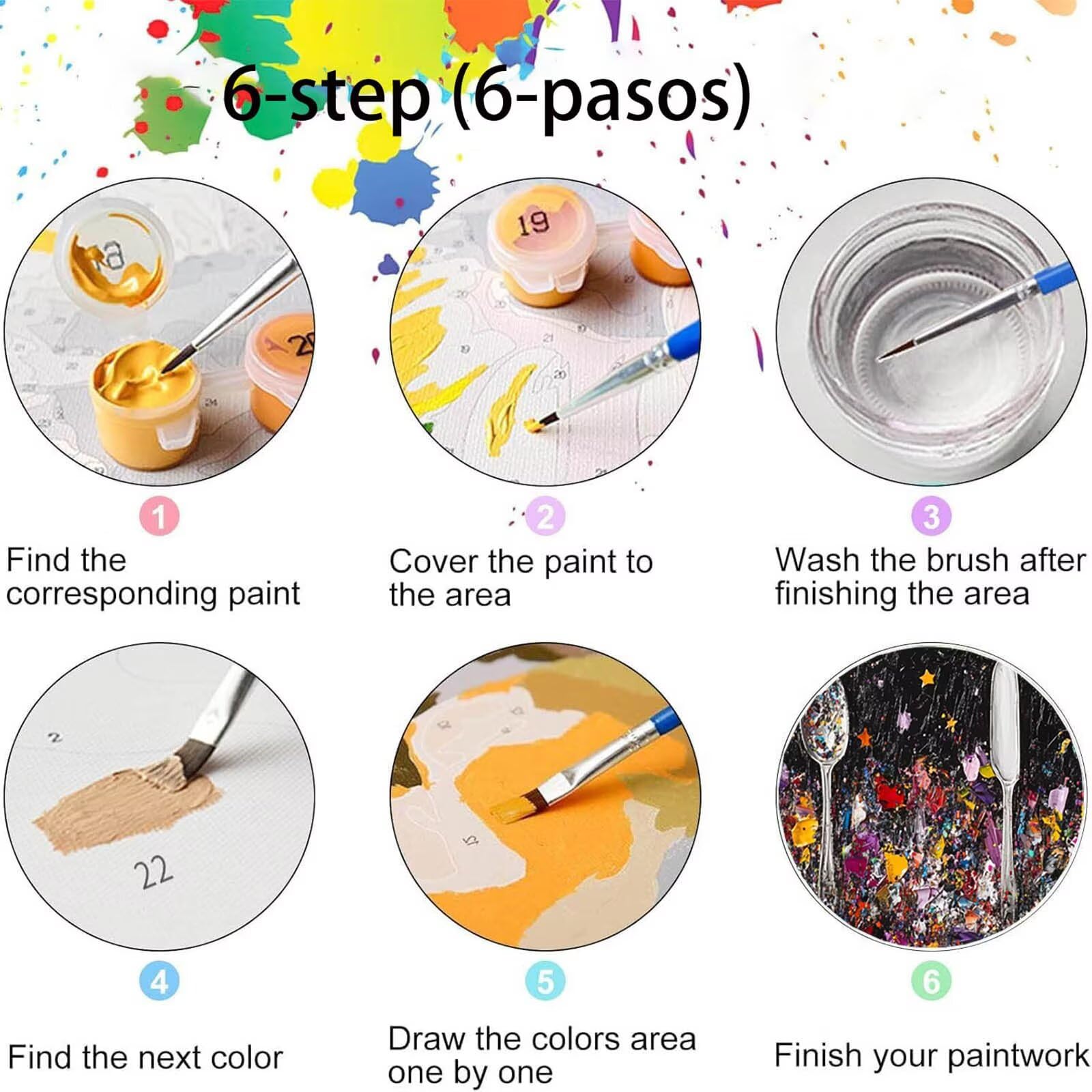 DIY Malen nach Zahlen Erwachsene GewüRze Malen nach Zahlen ab 7 jahre Mädchen LöFfel Kreativ set für Erwachsene mit Leinwand Acrylfarben set und Pinsel,Bastelset zum Bemalen für Wanddeko 80X160cm 7-9-